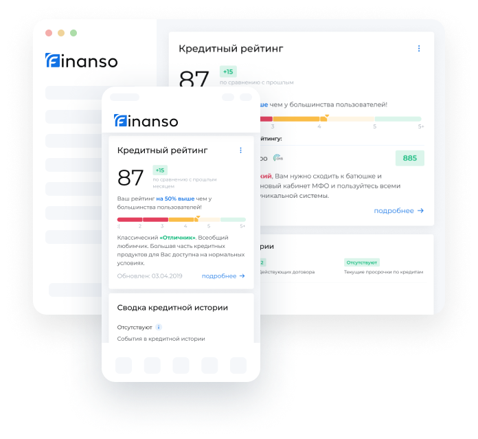 Кредитный рейтинг