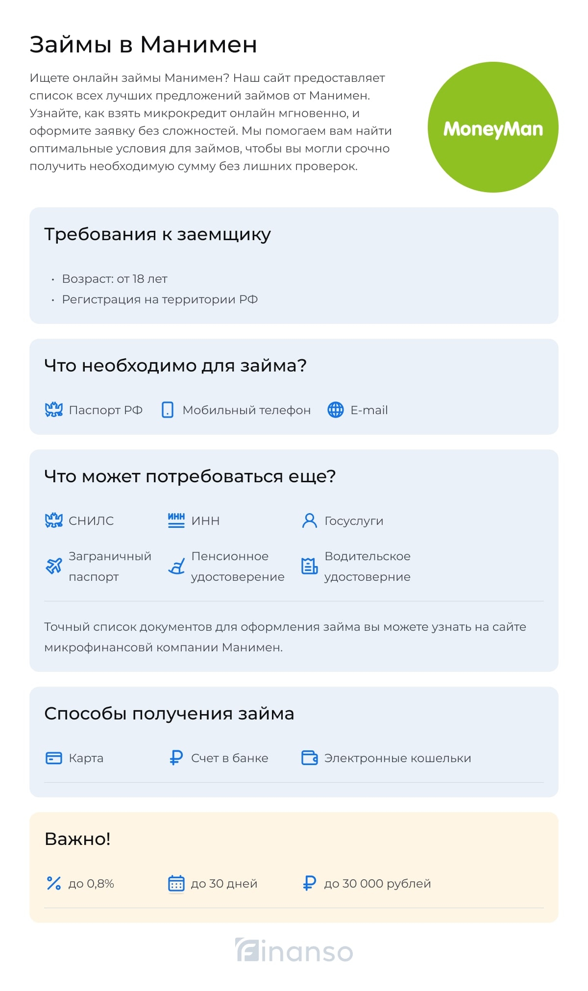 Займы в Манимен