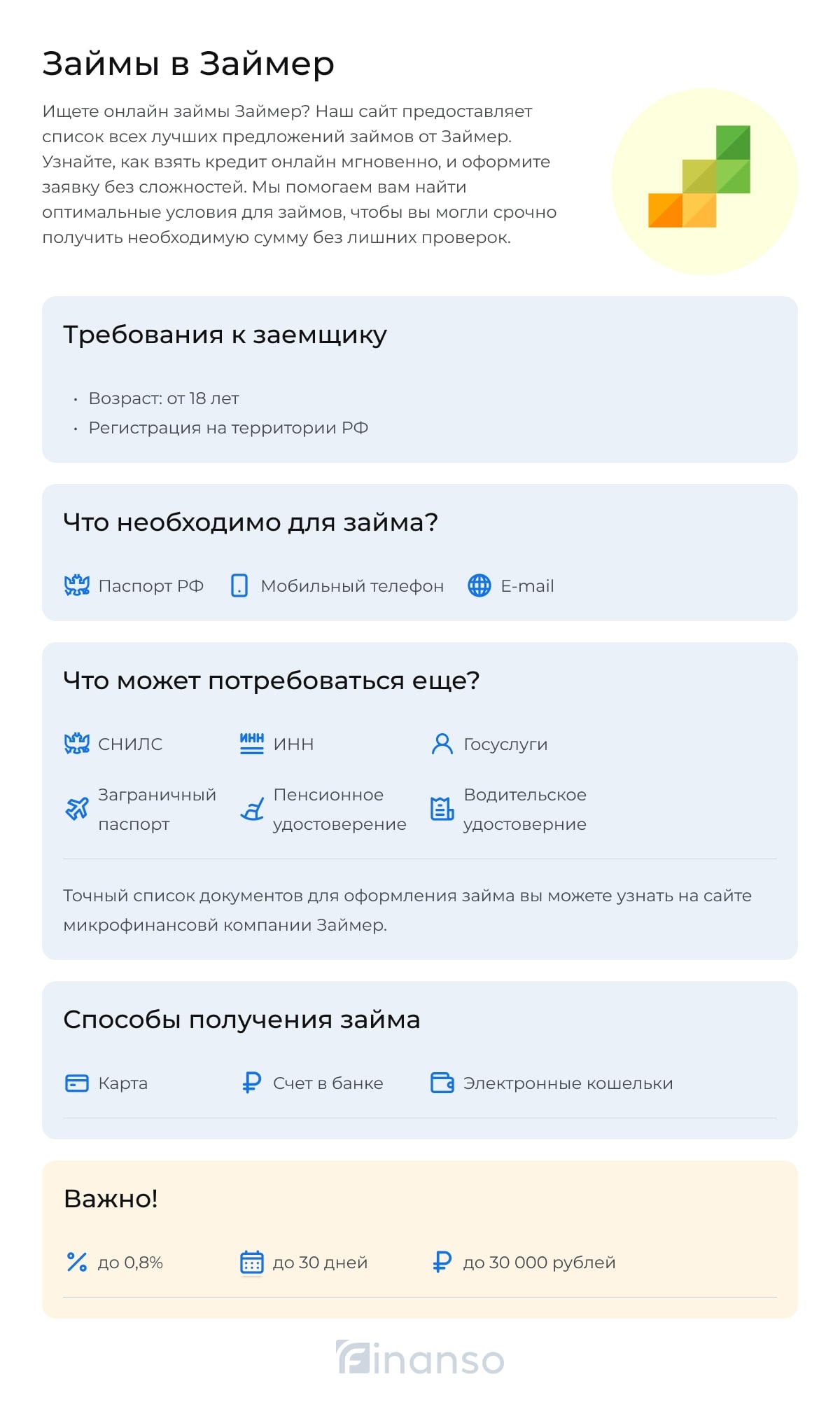 Займы в Займере