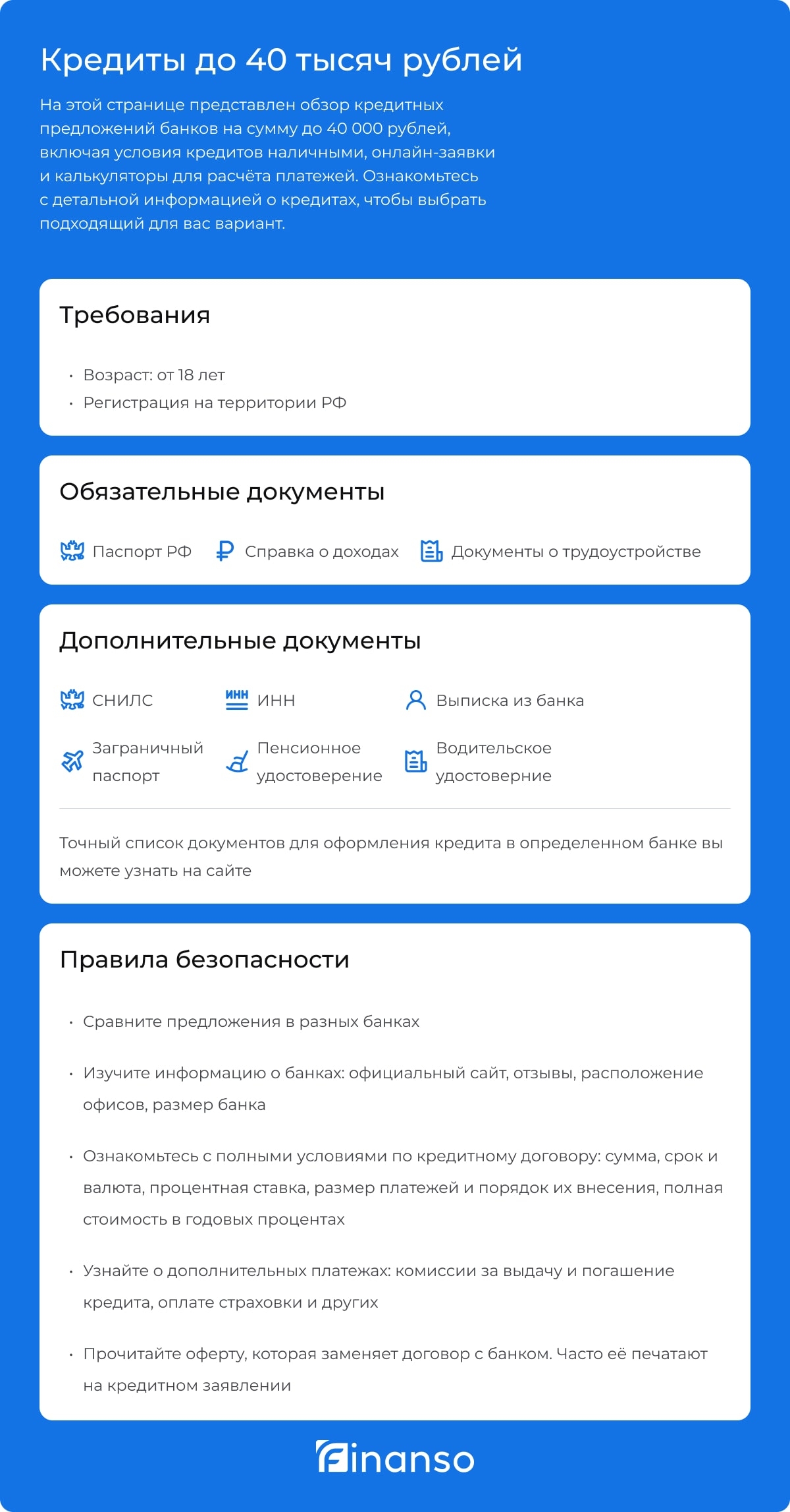 Кредиты на 40 000 рублей