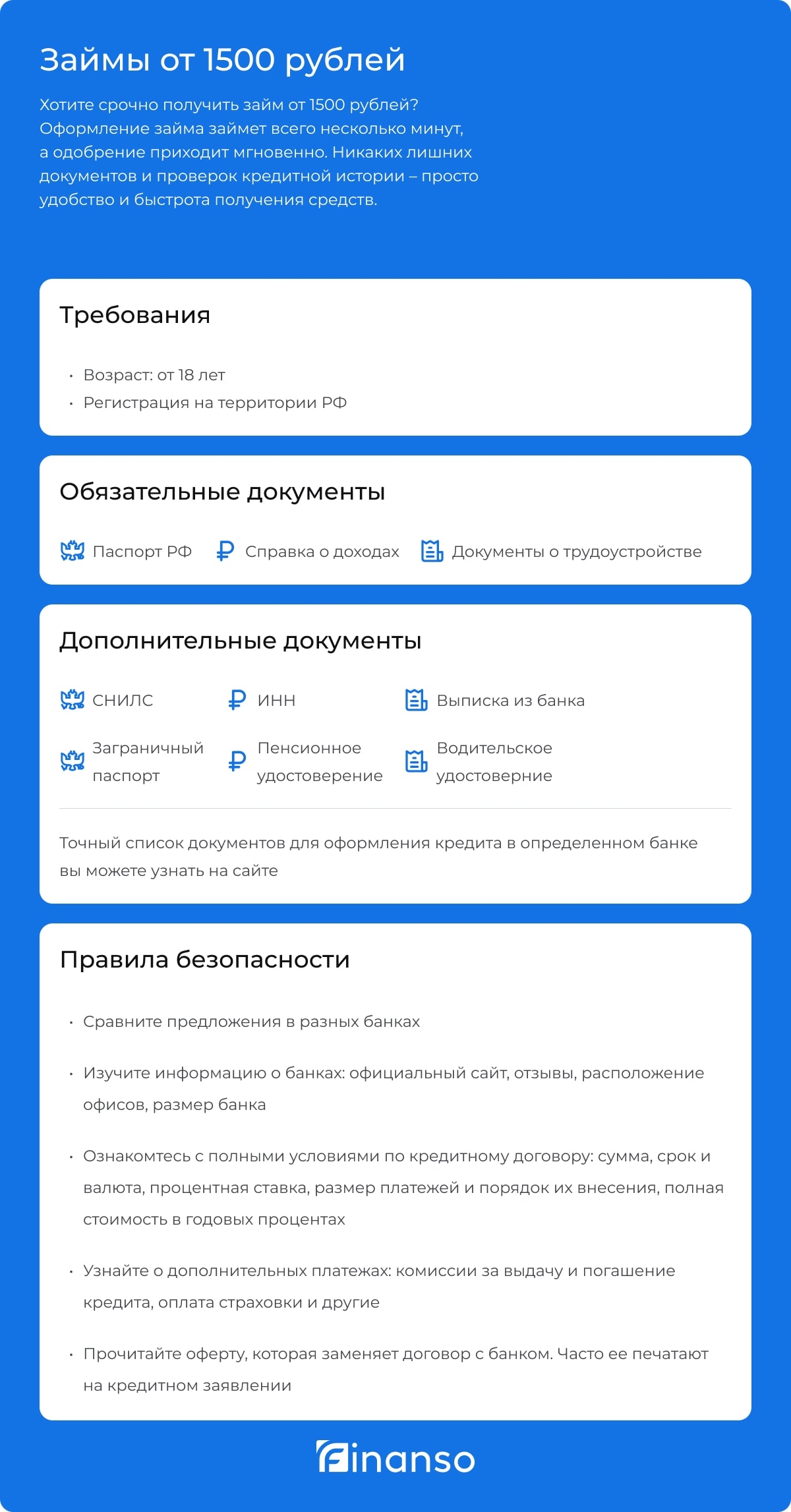 Займы до 1500 рублей