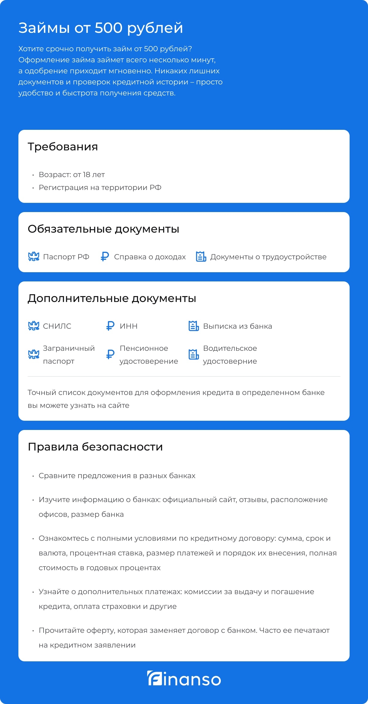 Займы от 500 рублей