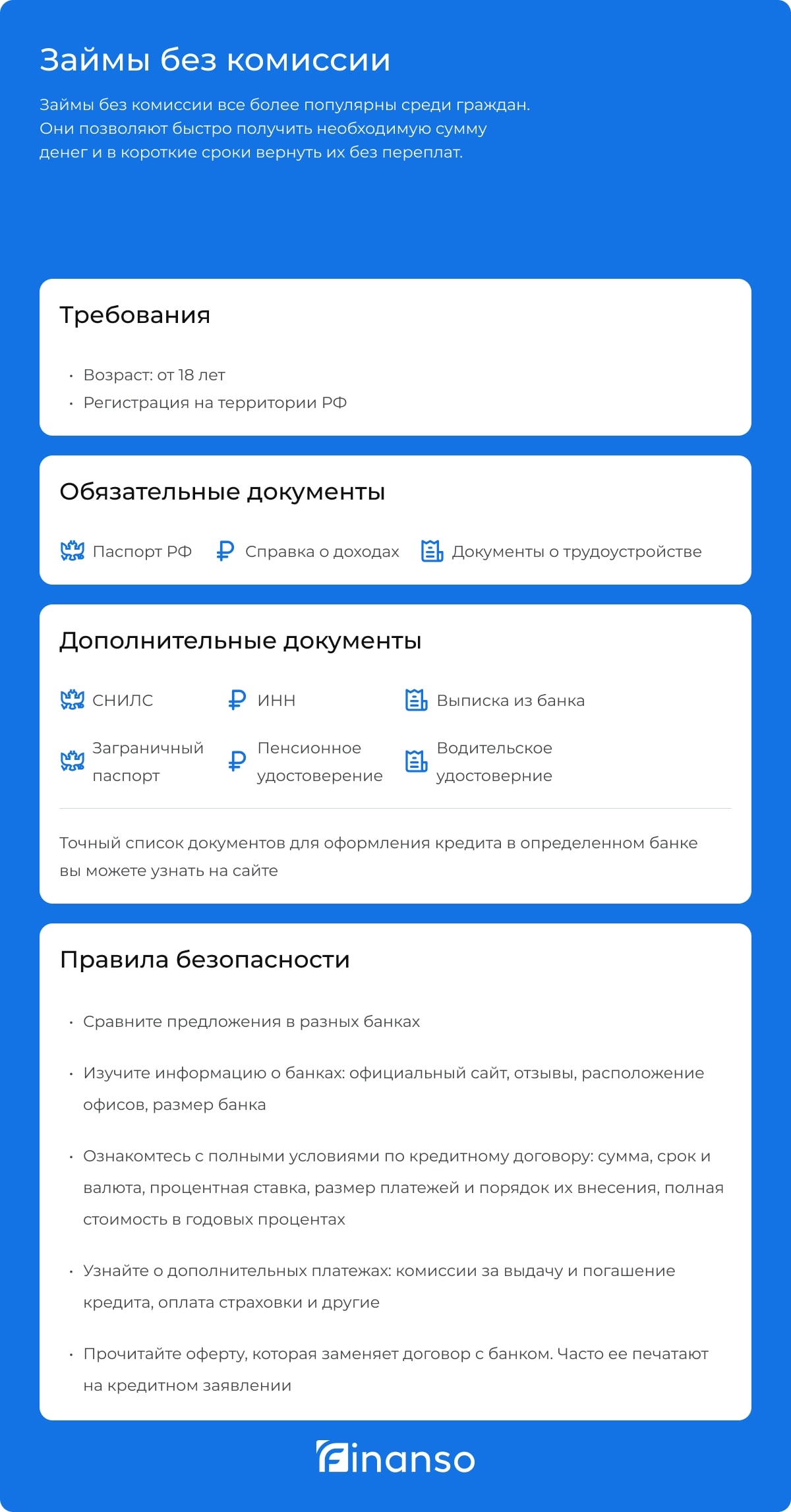 Займы без комиссии
