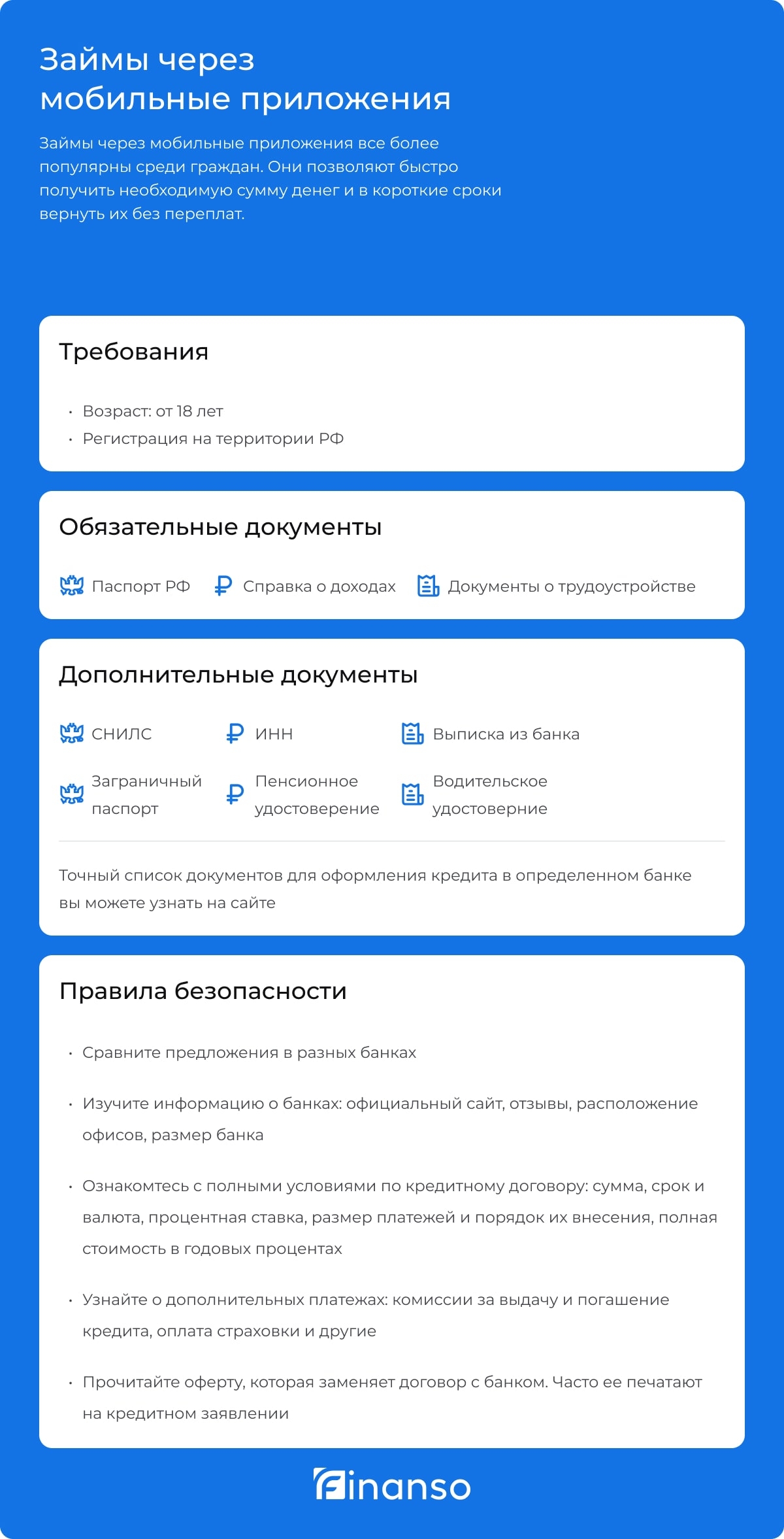 Займы через мобильное приложение