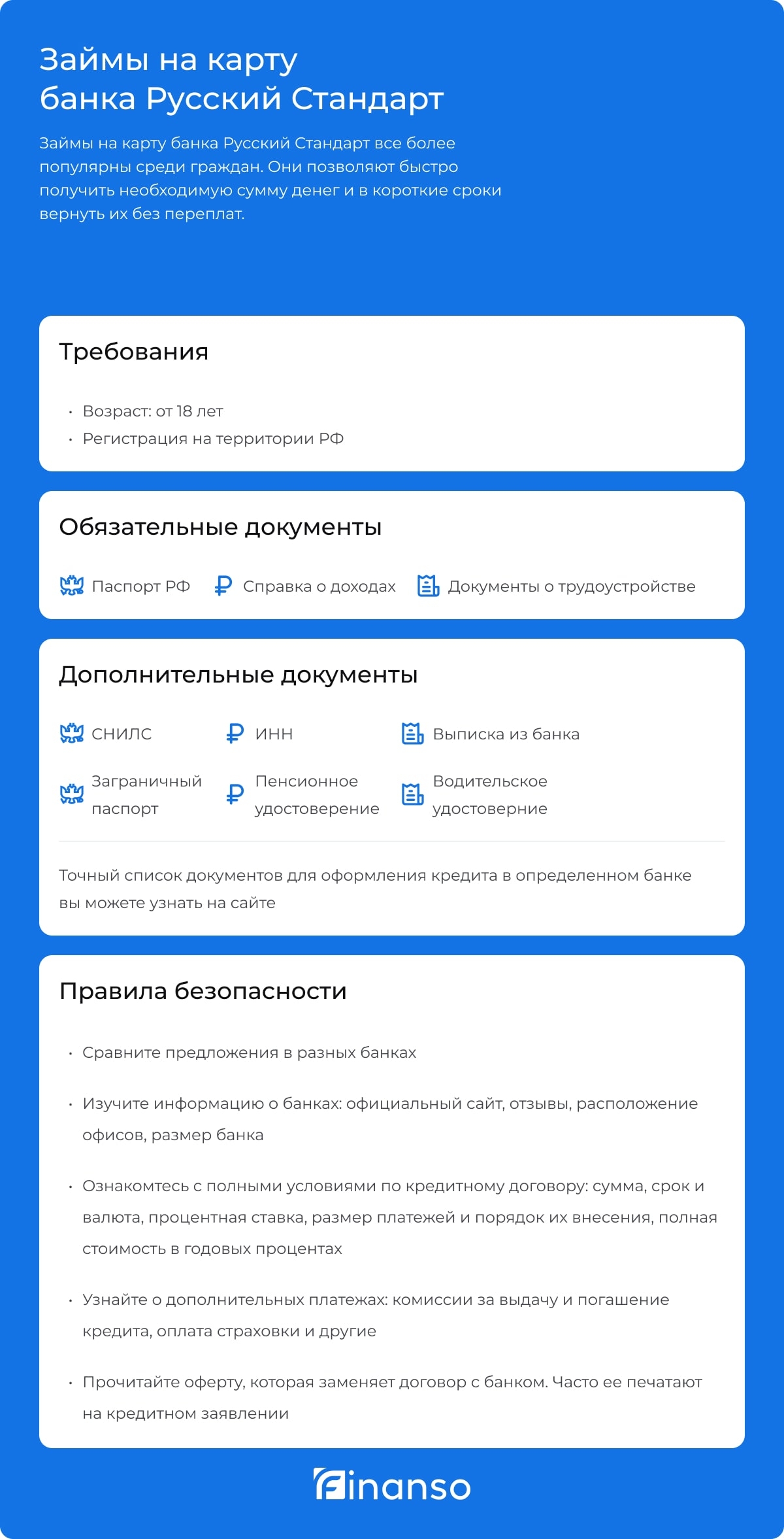 Займы на карту банк Русский Стандарт