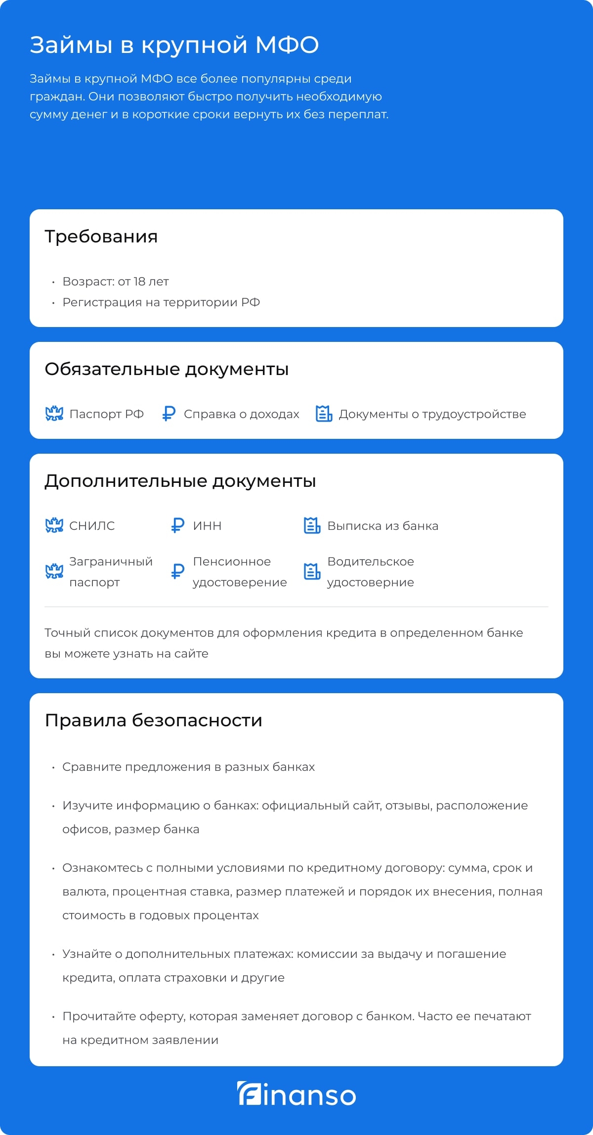 Займы в крупной МФО