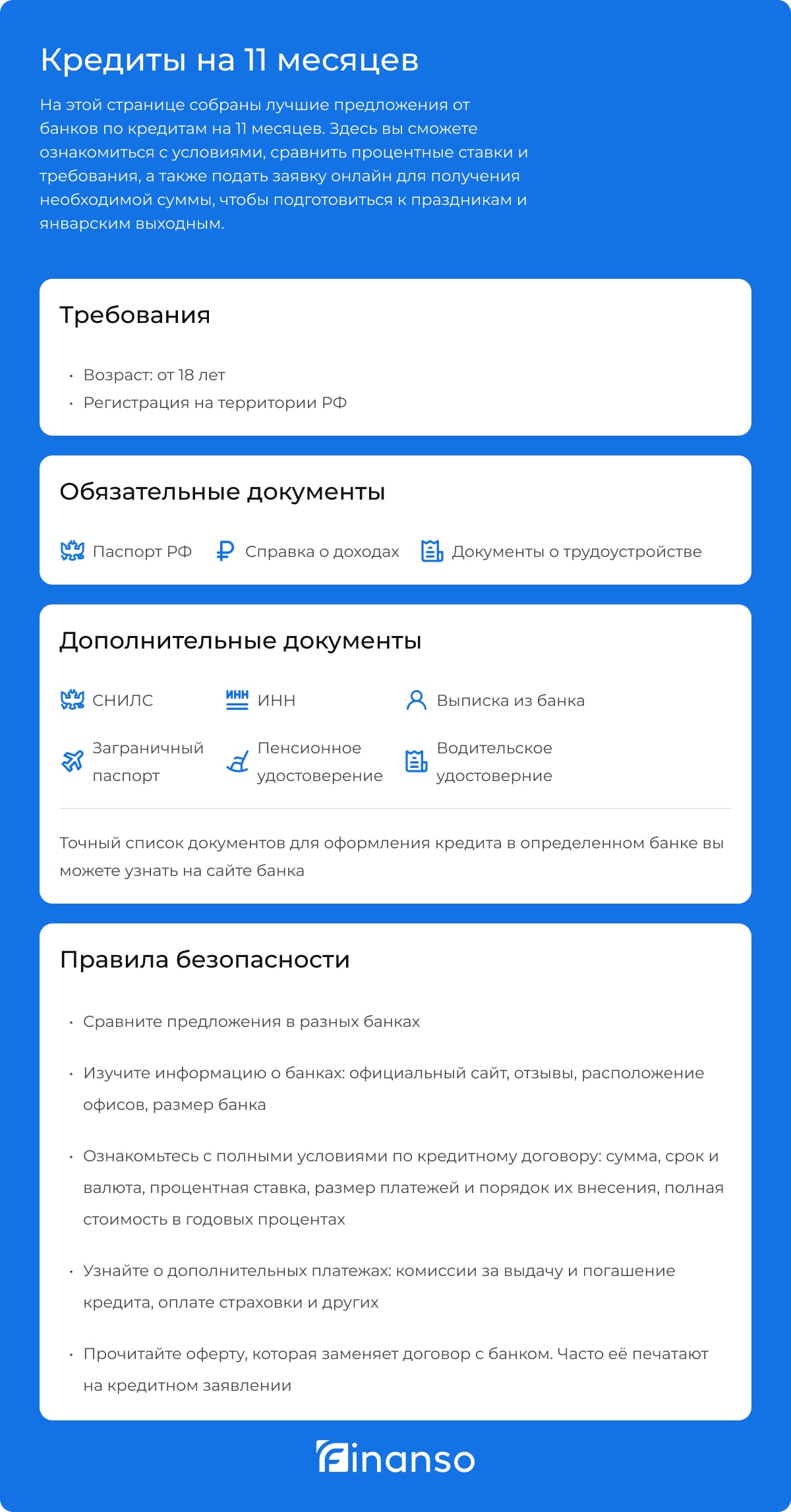 Кредиты на 11 месяцев