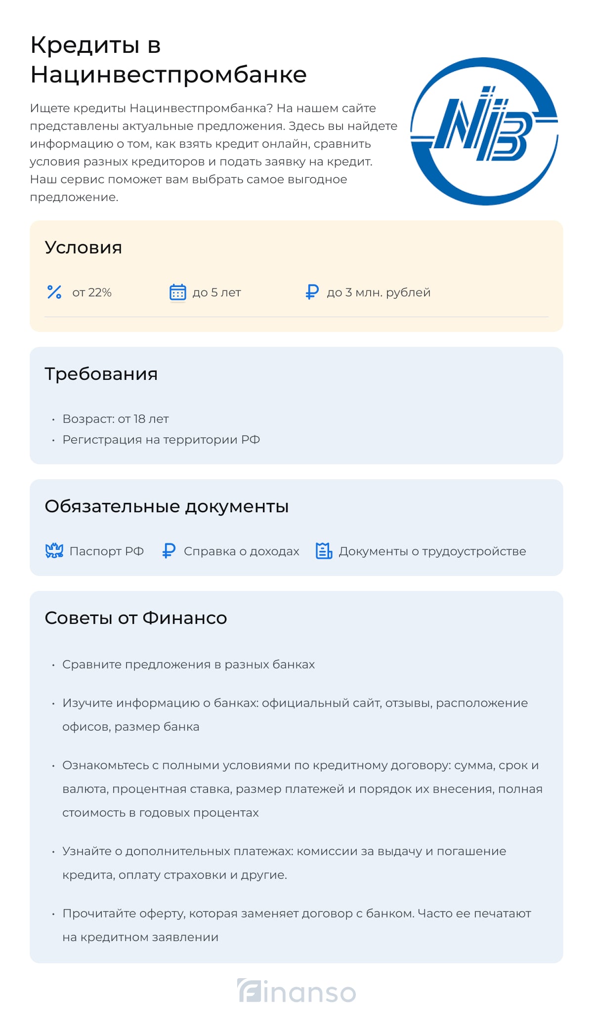 Кредиты Нацинвестпромбанка