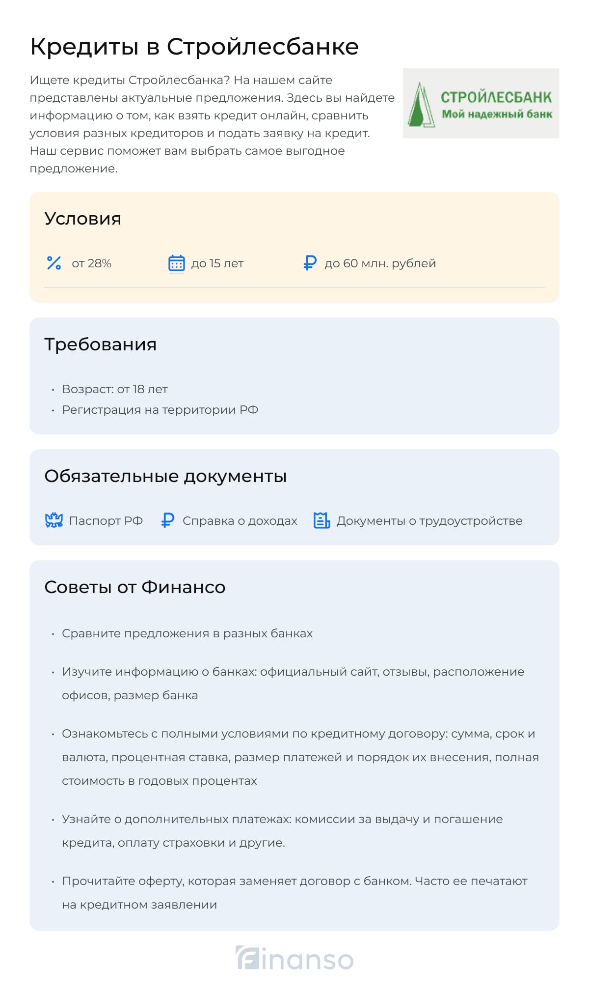 Кредиты Стройлесбанка