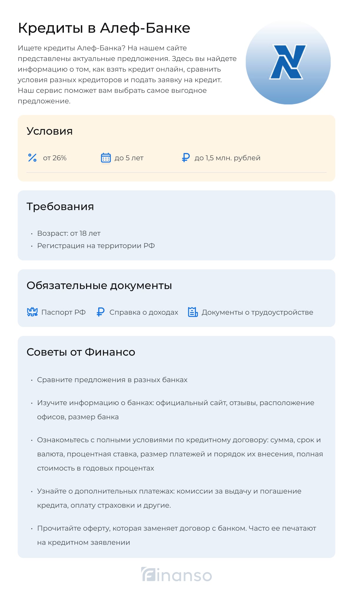 Кредиты в Алеф-Банке
