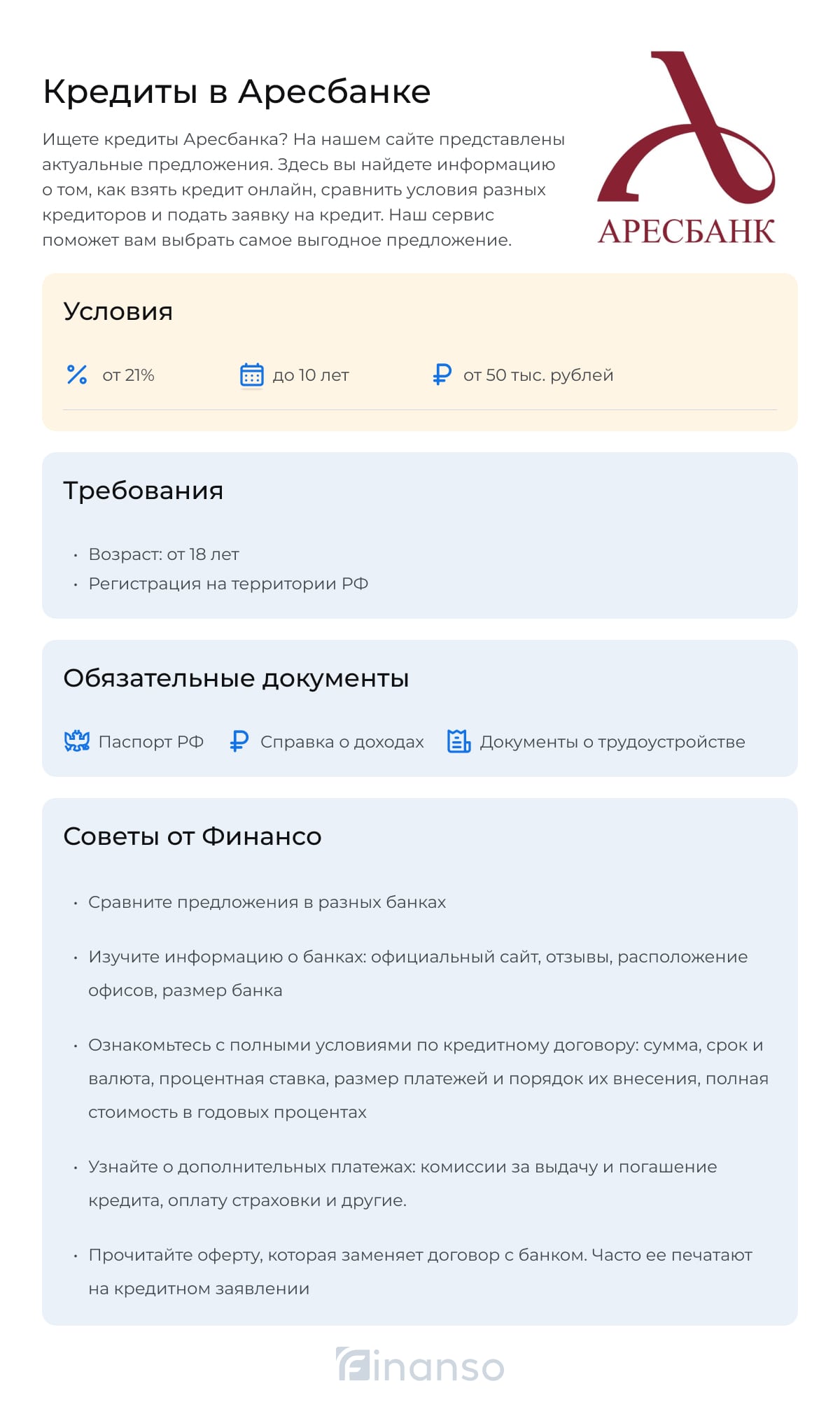 Кредиты в Аресбанке