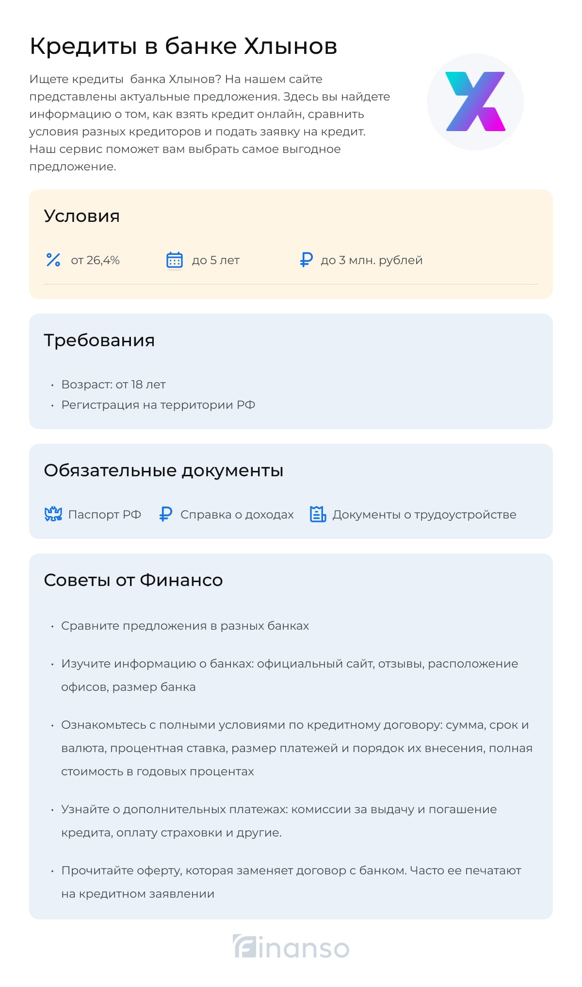 Кредиты в банке Хлынов