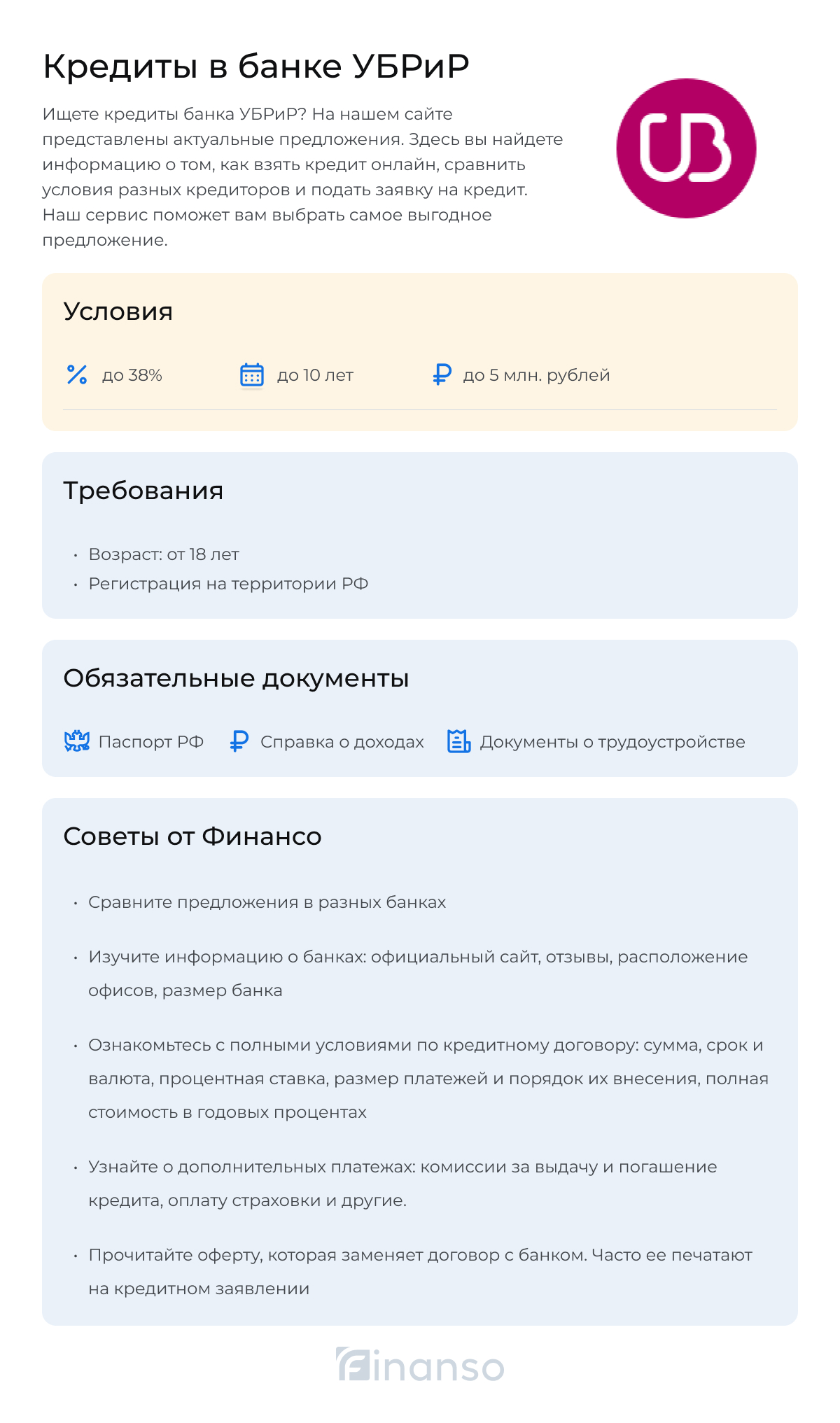 Кредиты в банке УБРиР