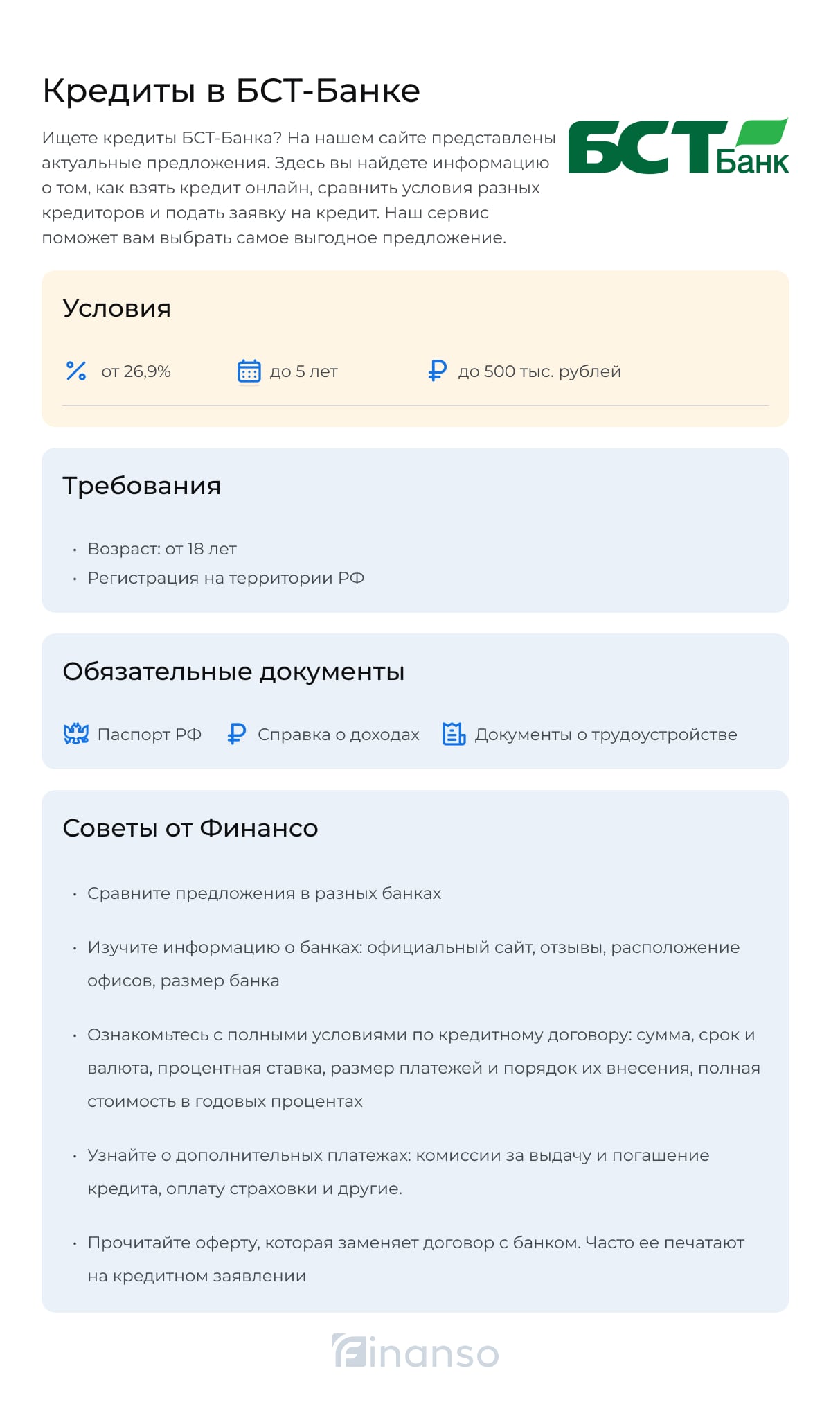 Кредиты в БСТ-Банке