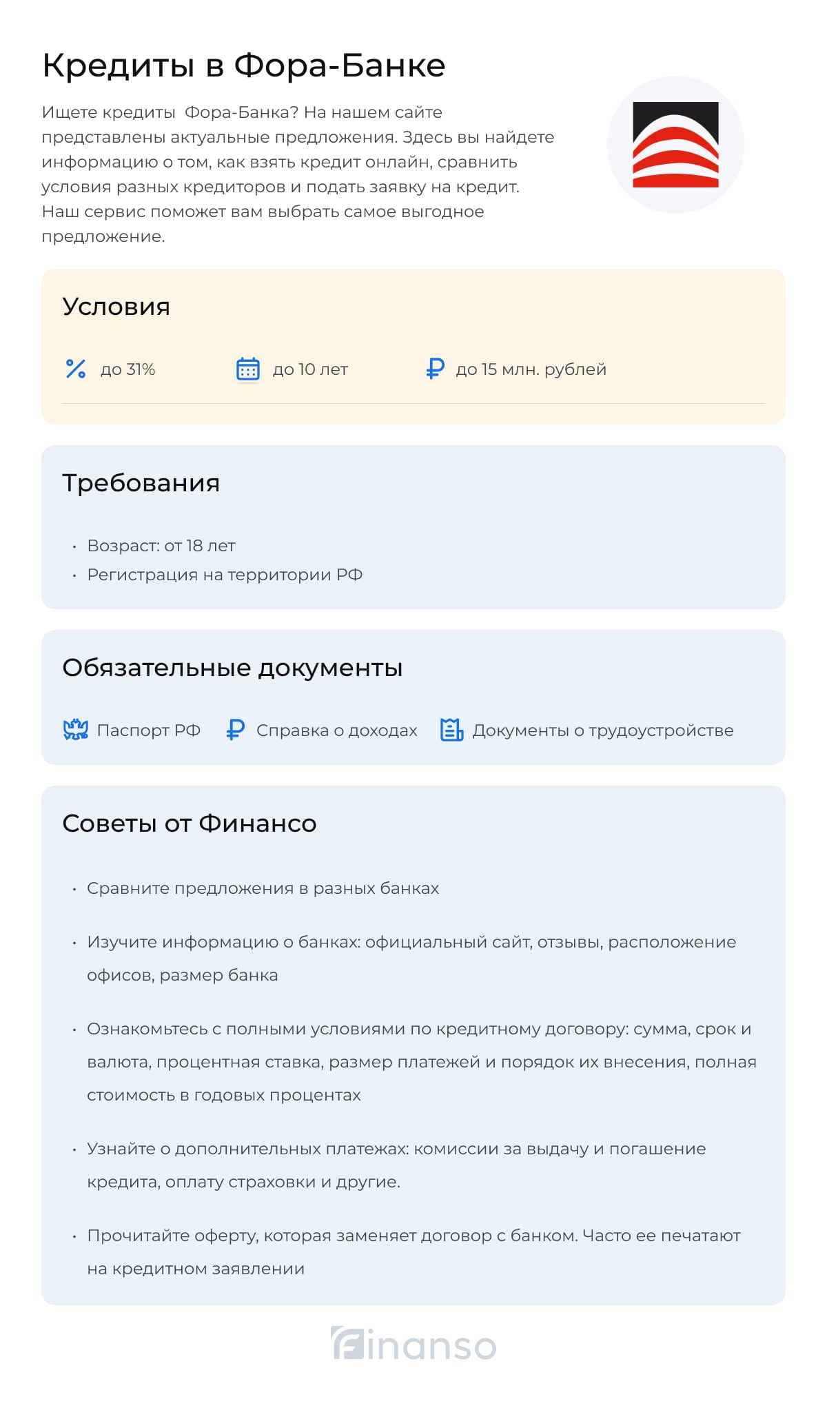 Кредиты в Фора-Банке