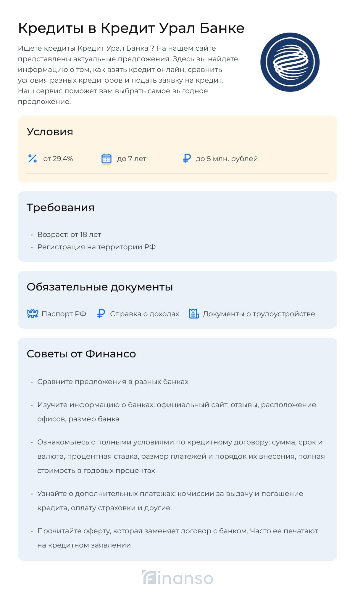 Кредиты в КУБ