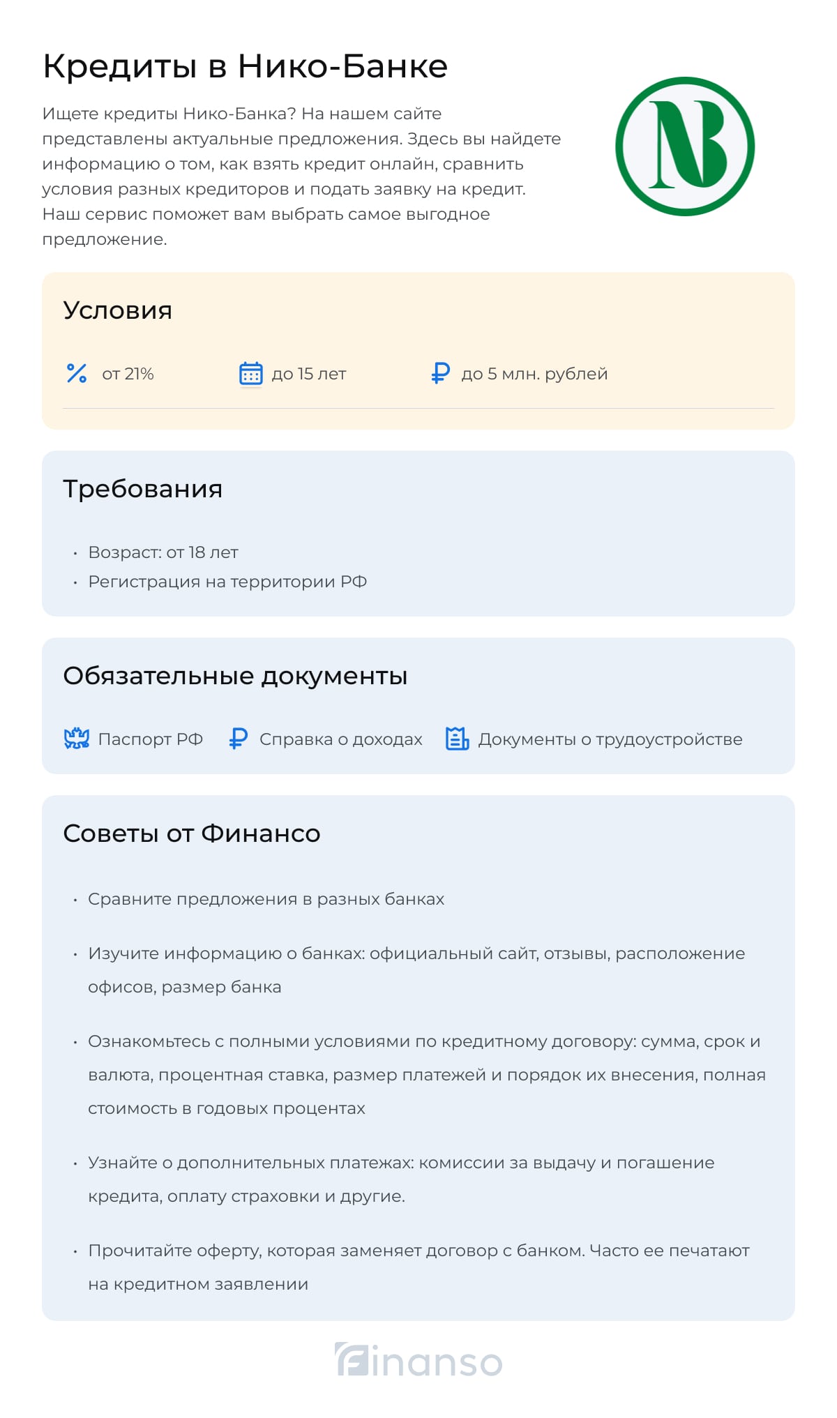 Кредиты в Нико-Банке