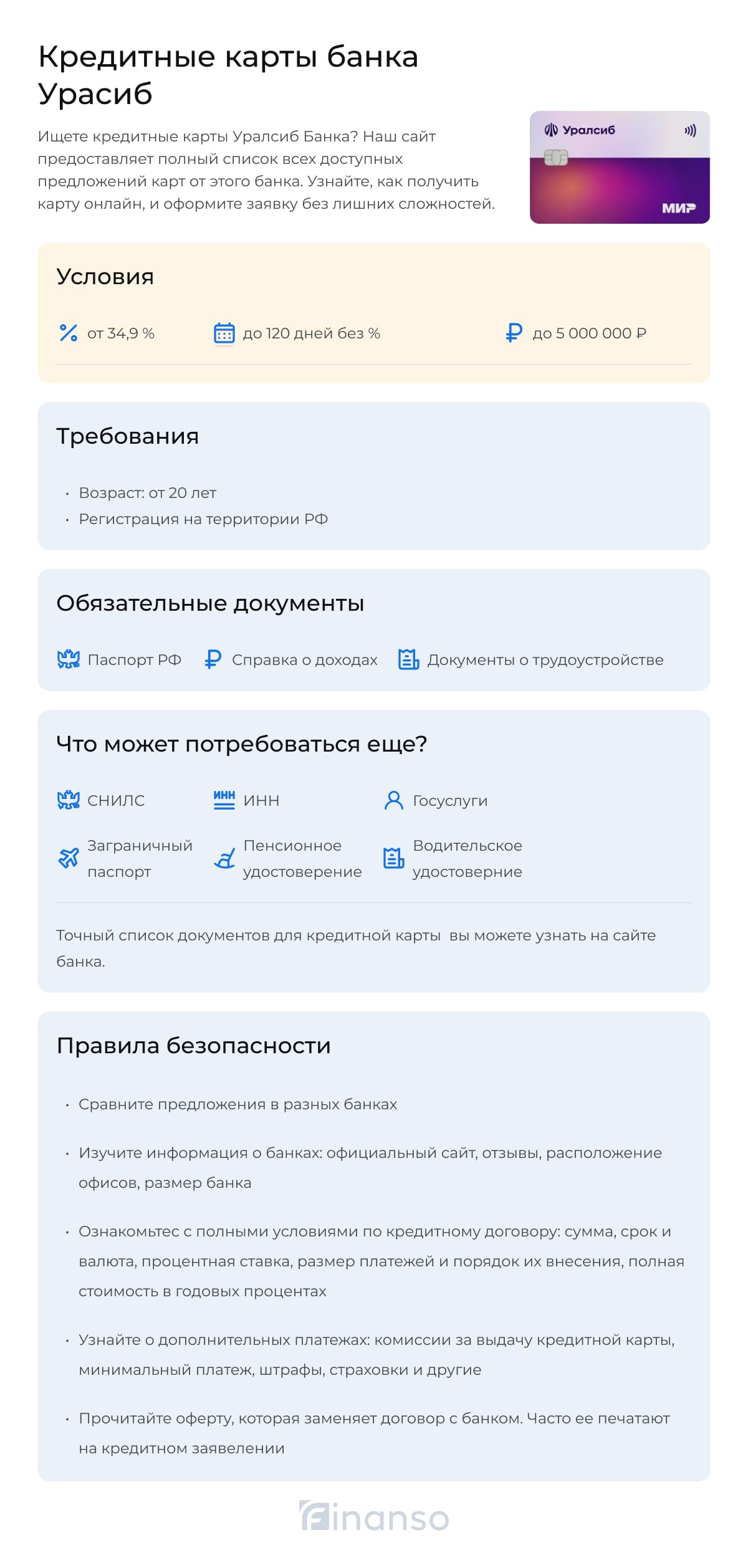 Кредитные карты Уралсиб