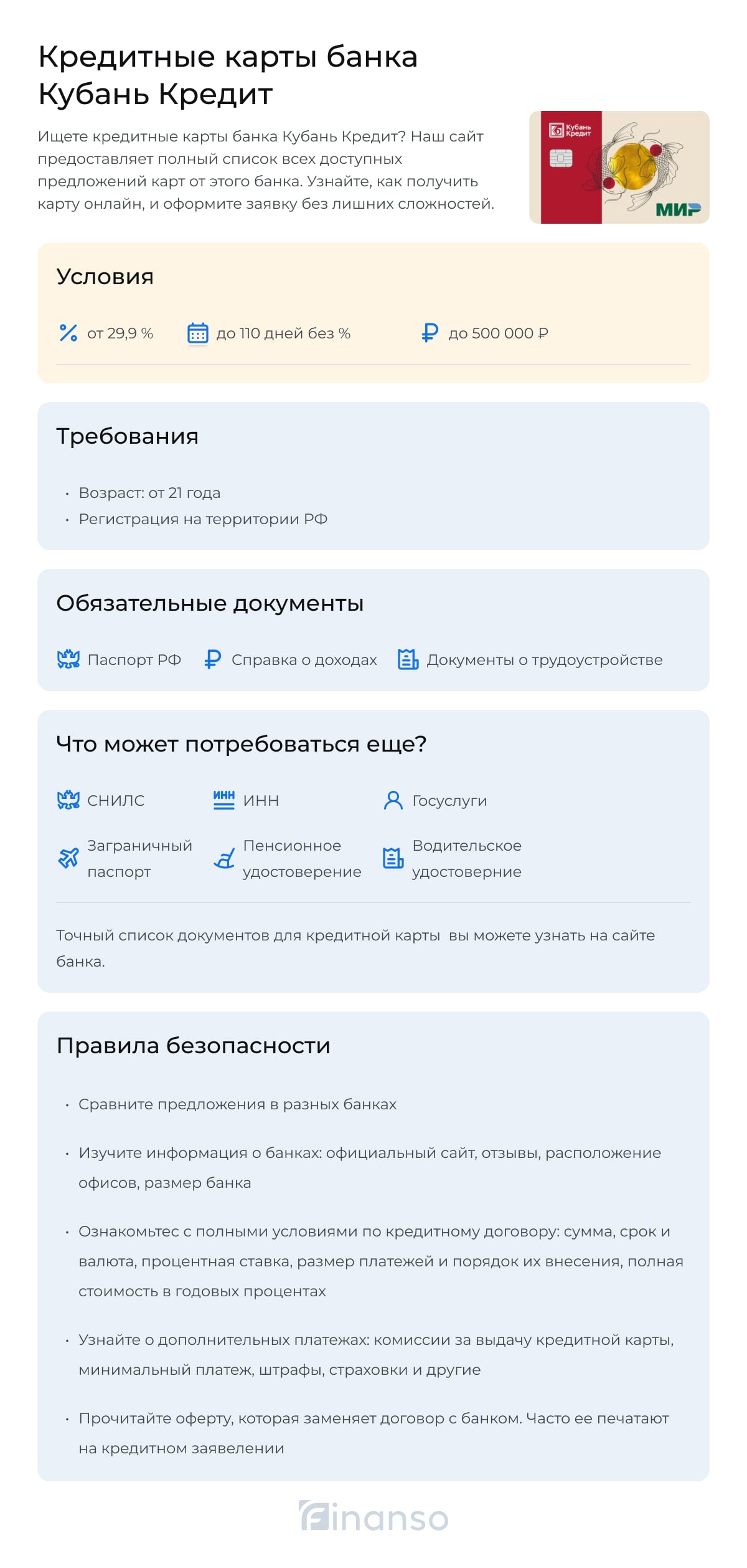 Кубань Кредитные карты банков RU
