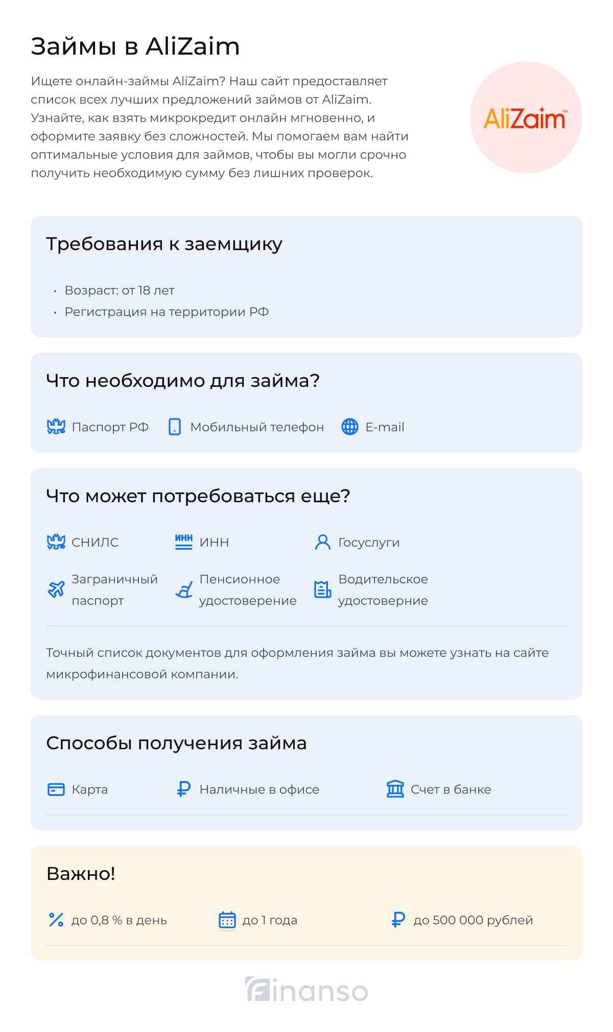 Как оформить займ в AliZaim