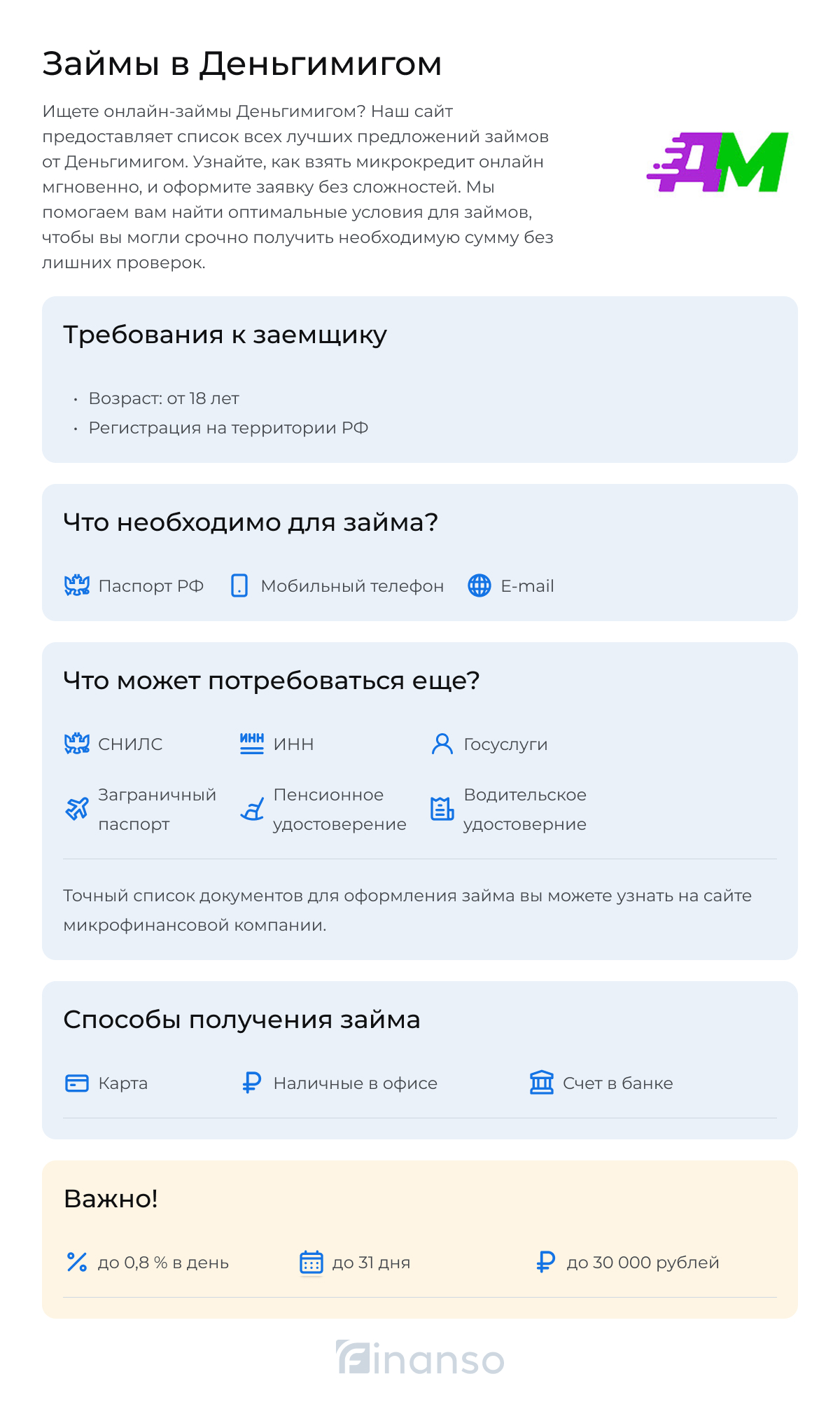 Как оформить займ в Деньгимигом