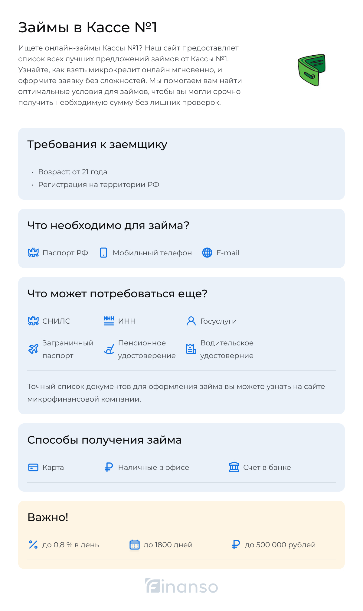 Как оформить займ в Кассе №1