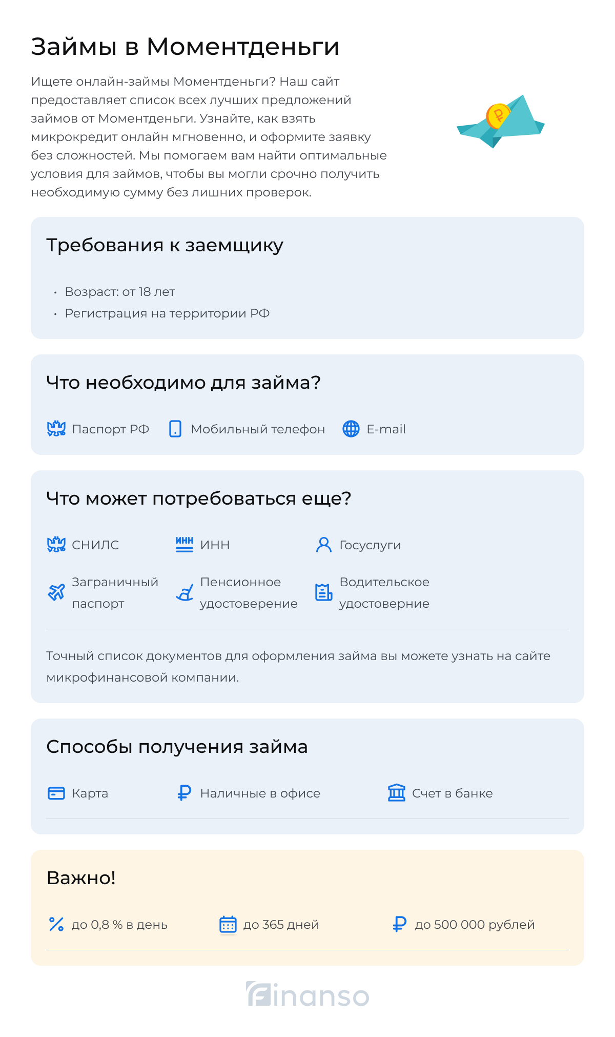 Займы в Моментденьги