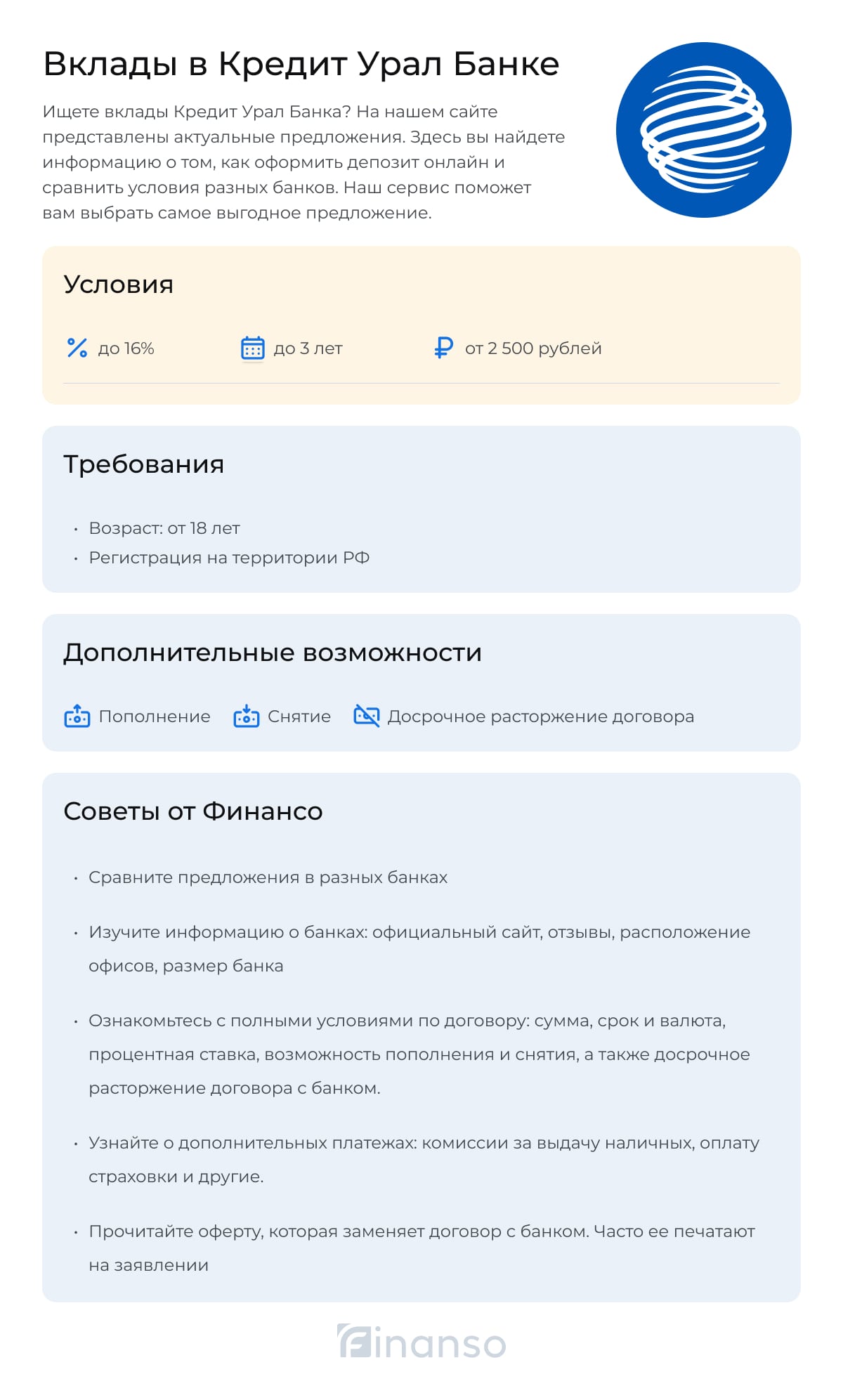 Вклады Кредит Урал Банка