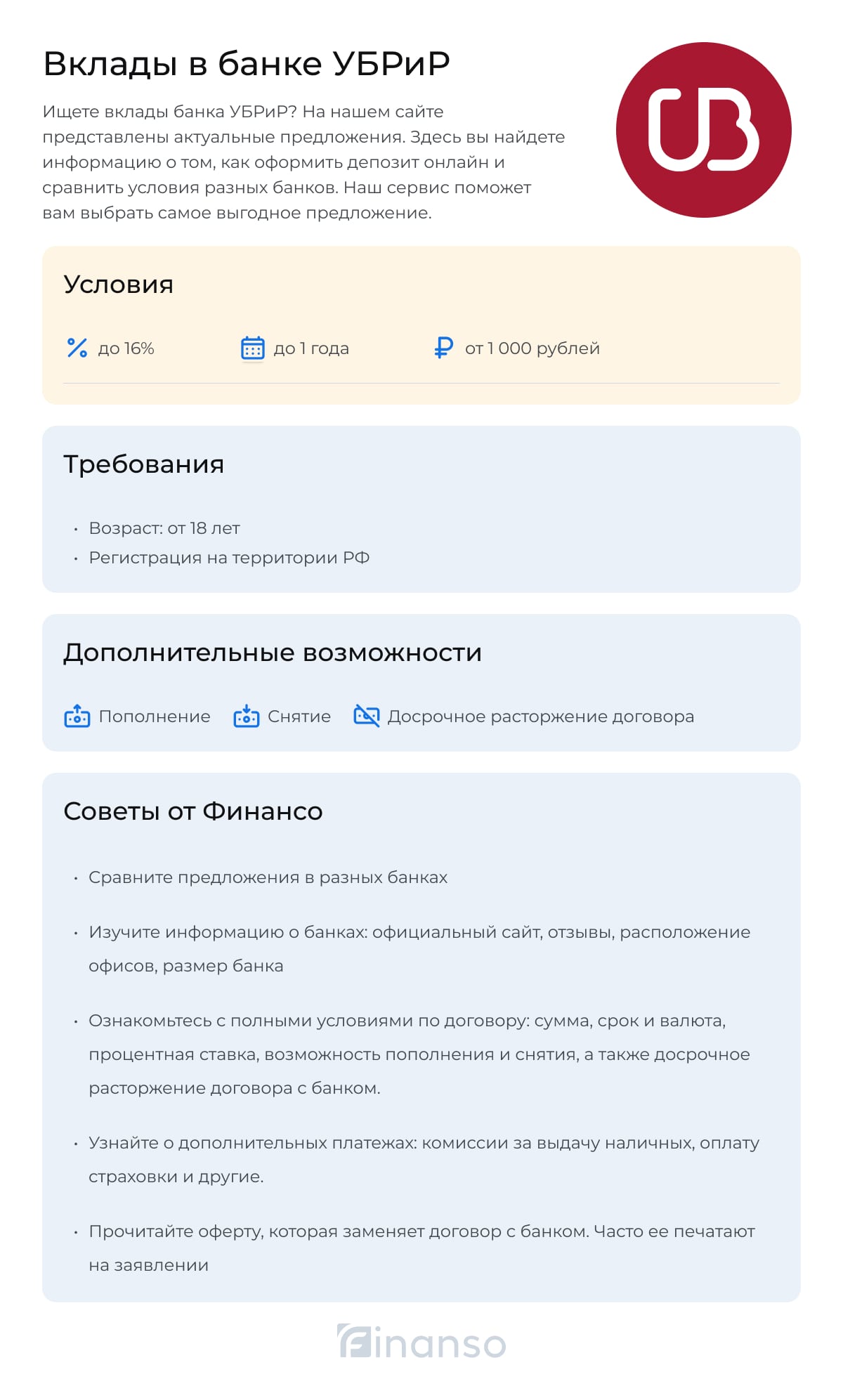 Вклады банка УБРиР