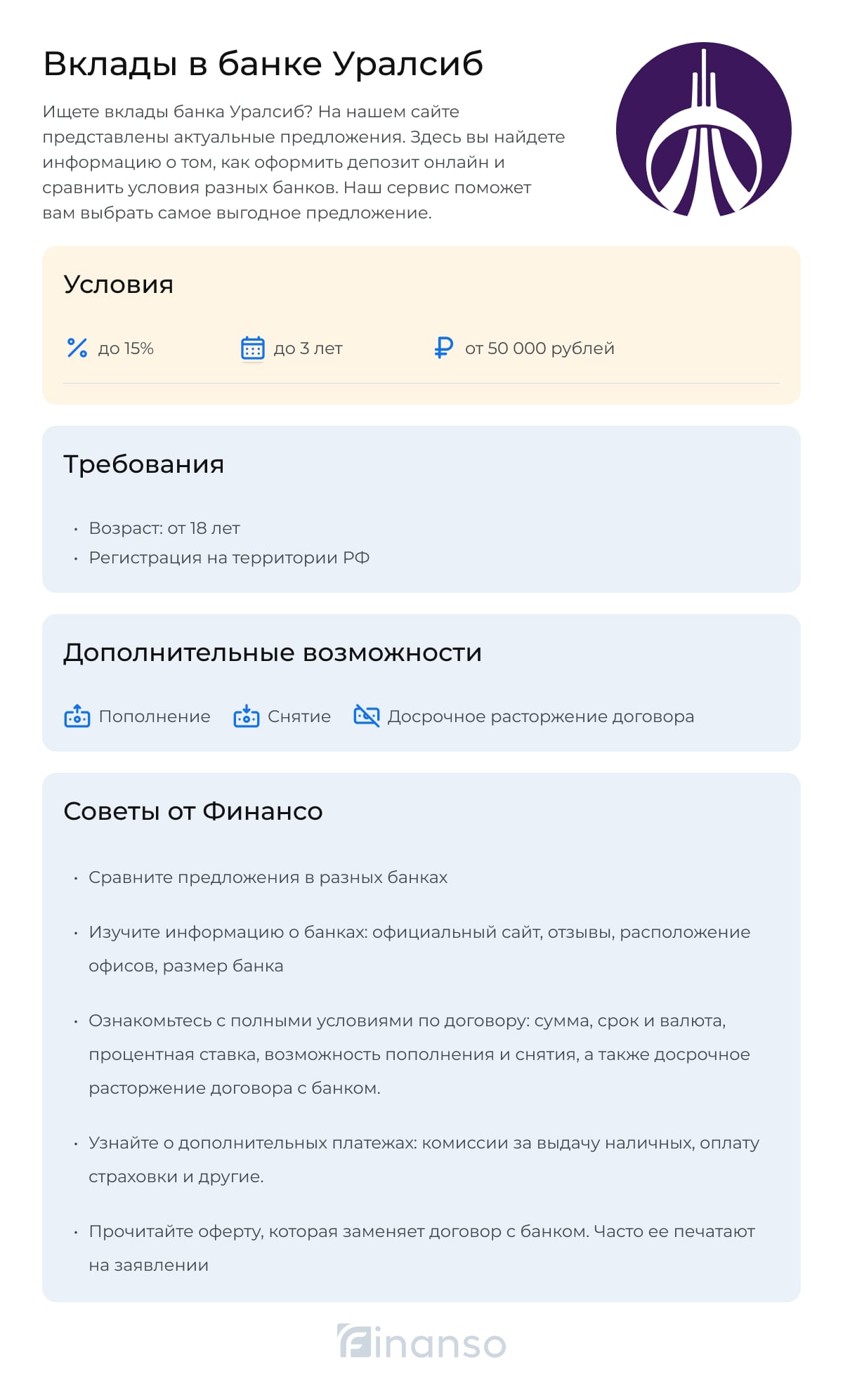 Вклады банка Уралсиб