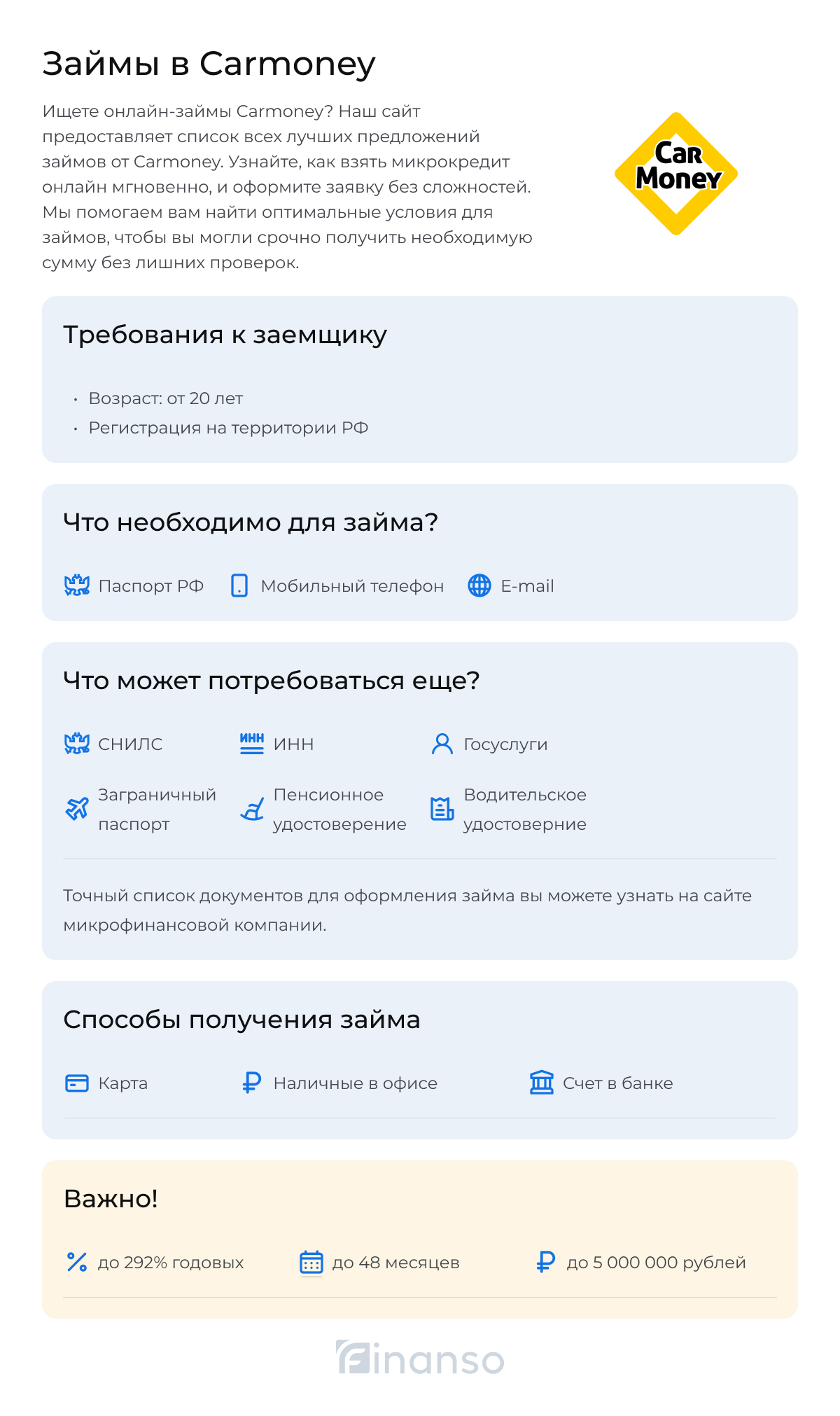 Как оформить займ в Carmoney