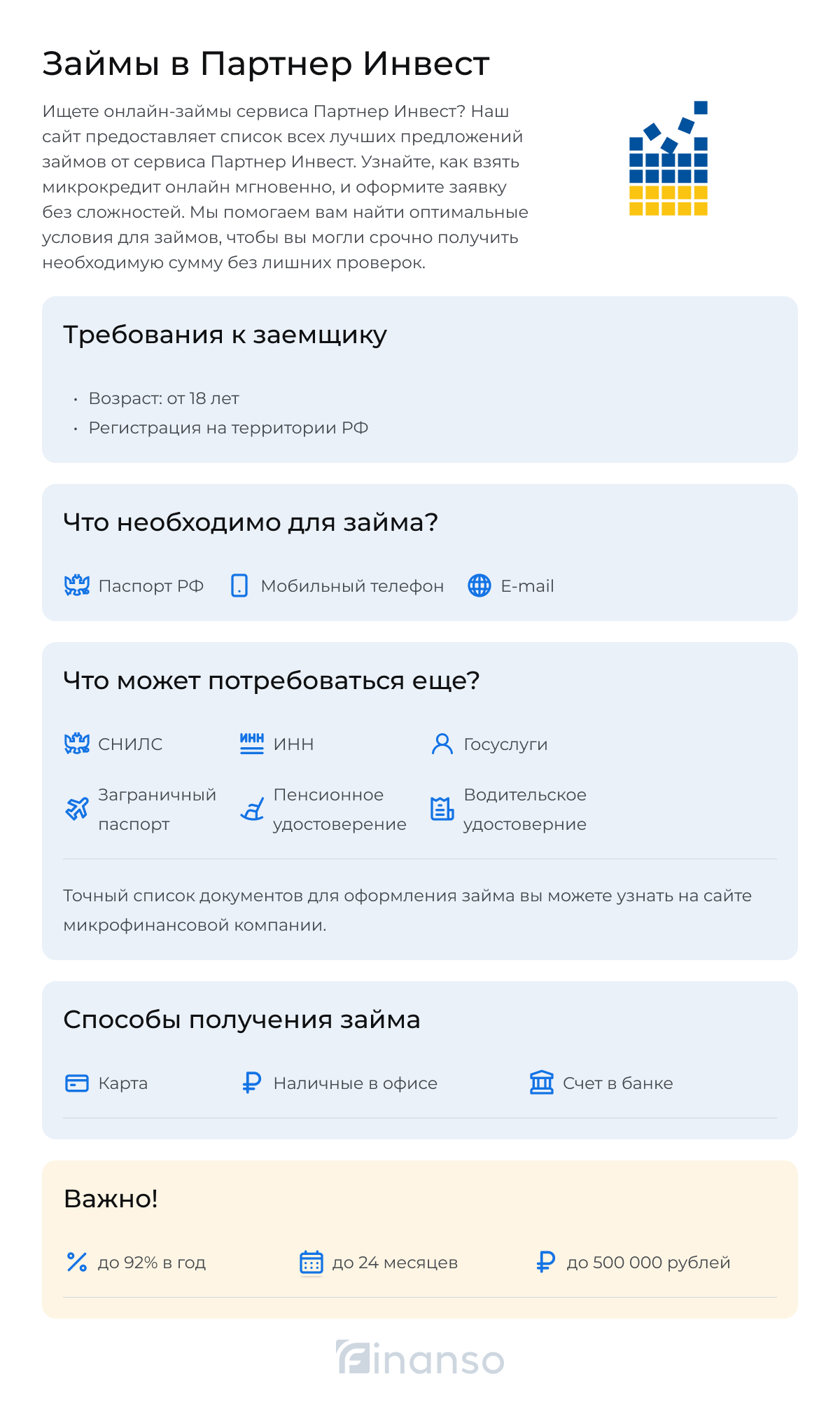 Как оформить займ в Партнер Инвест