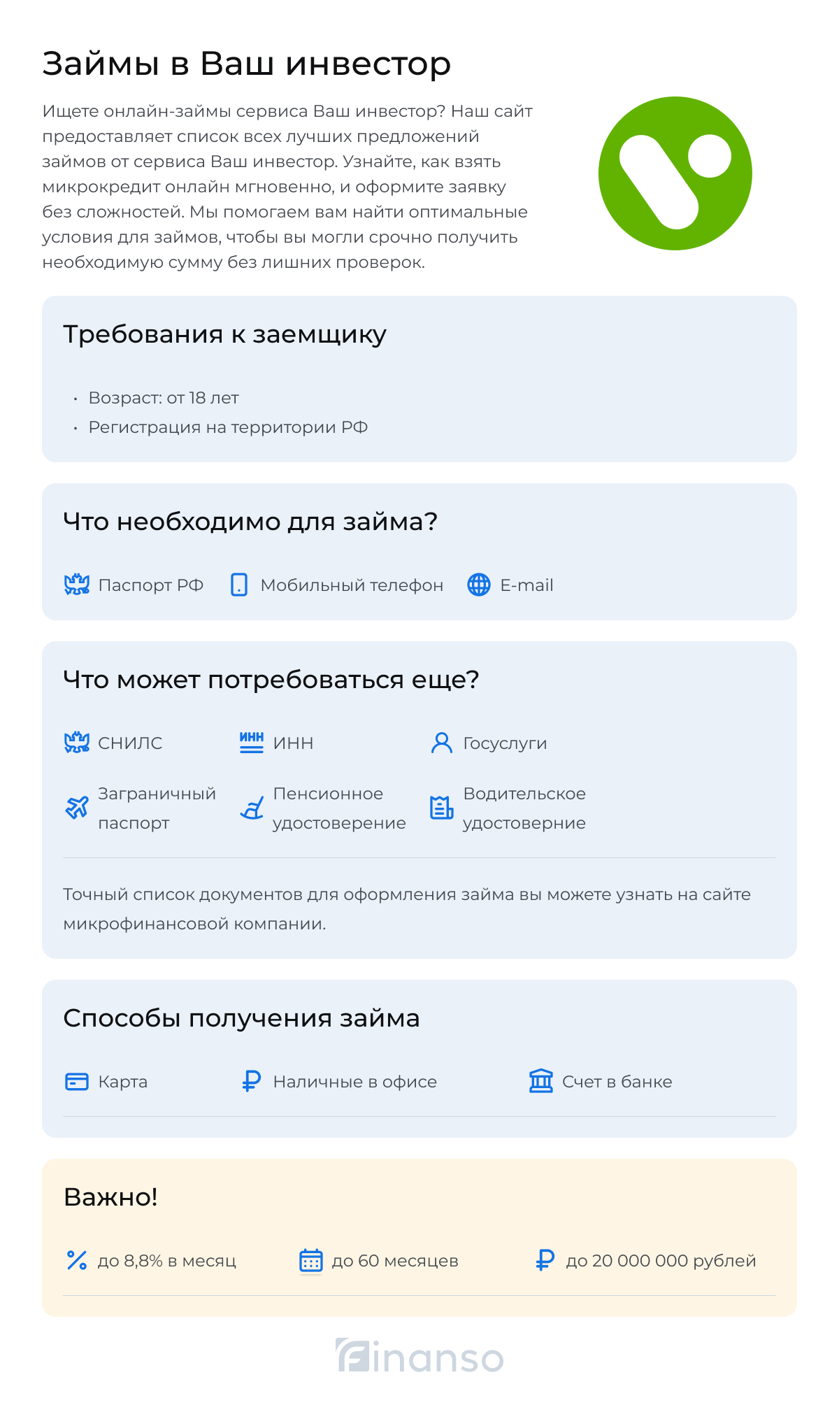Как оформить займ в сервисе Ваш инвестор