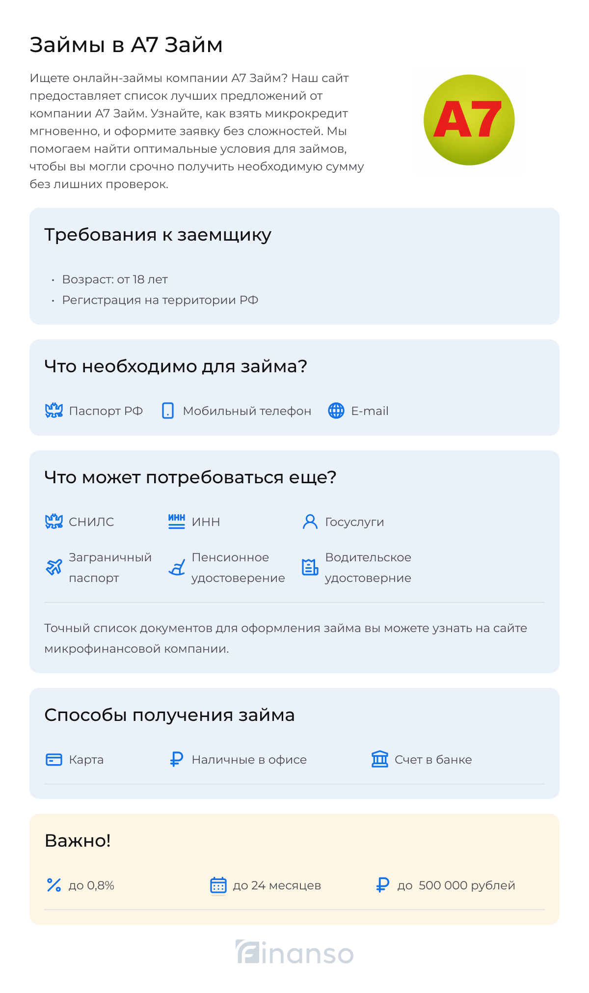 Как оформить займы в А7 Займ