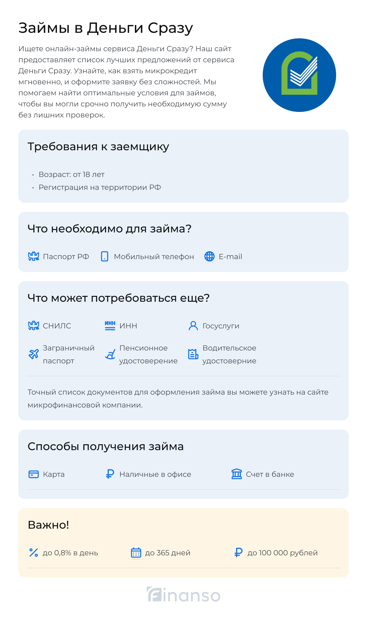 Займы в Деньги Сразу