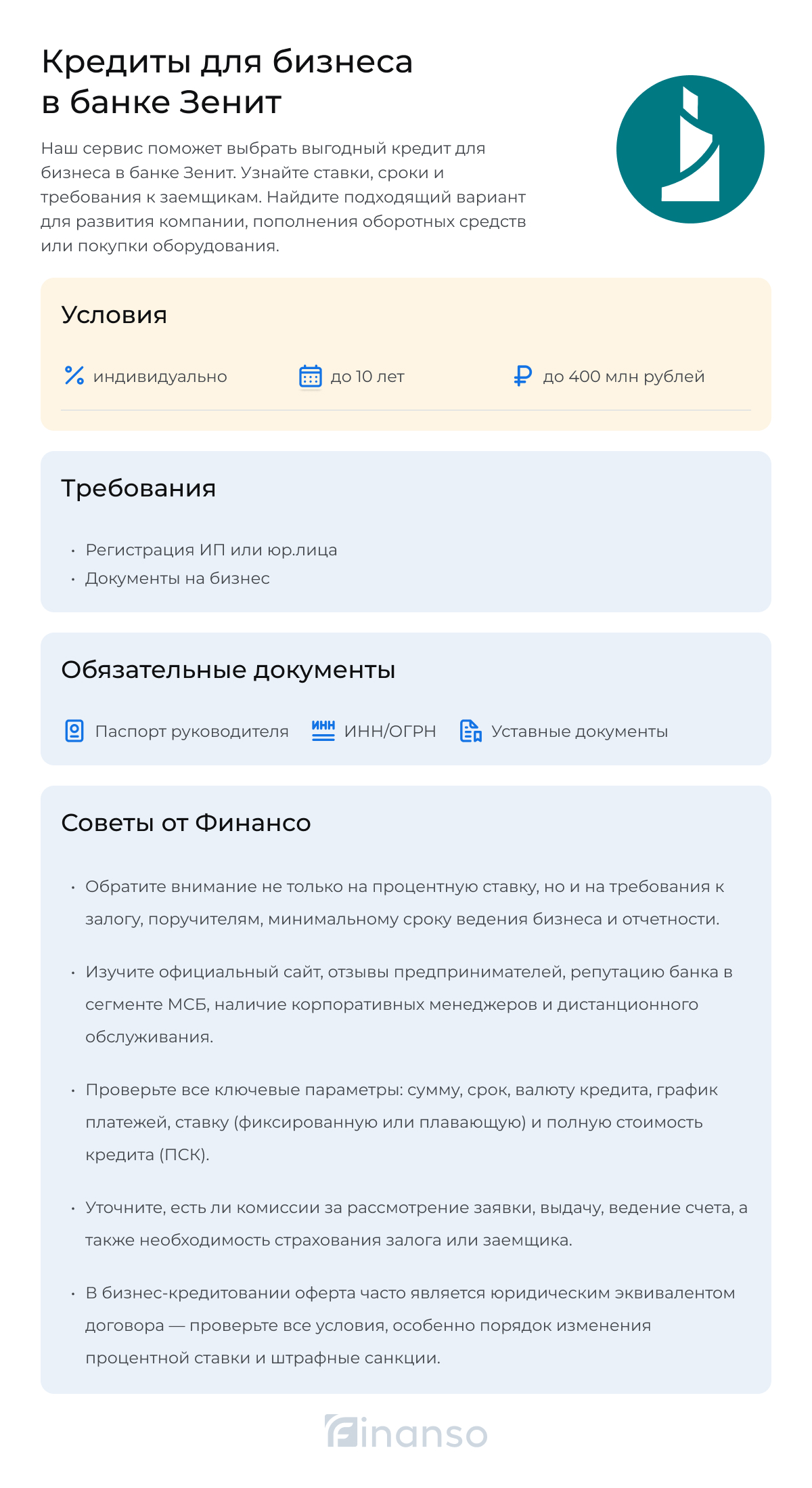 Кредиты для бизнеса банка Зенит