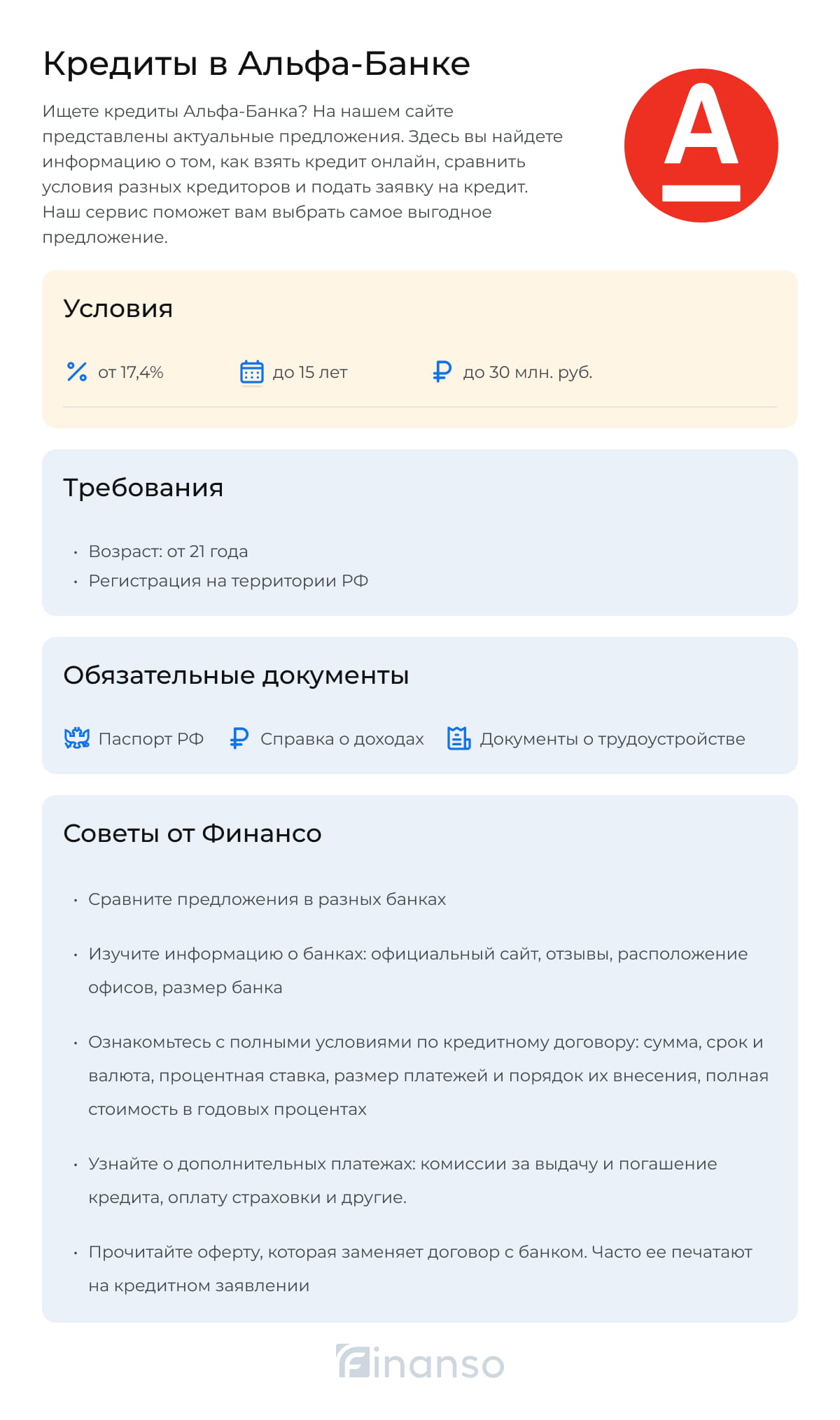 Кредиты в Альфа-Банке
