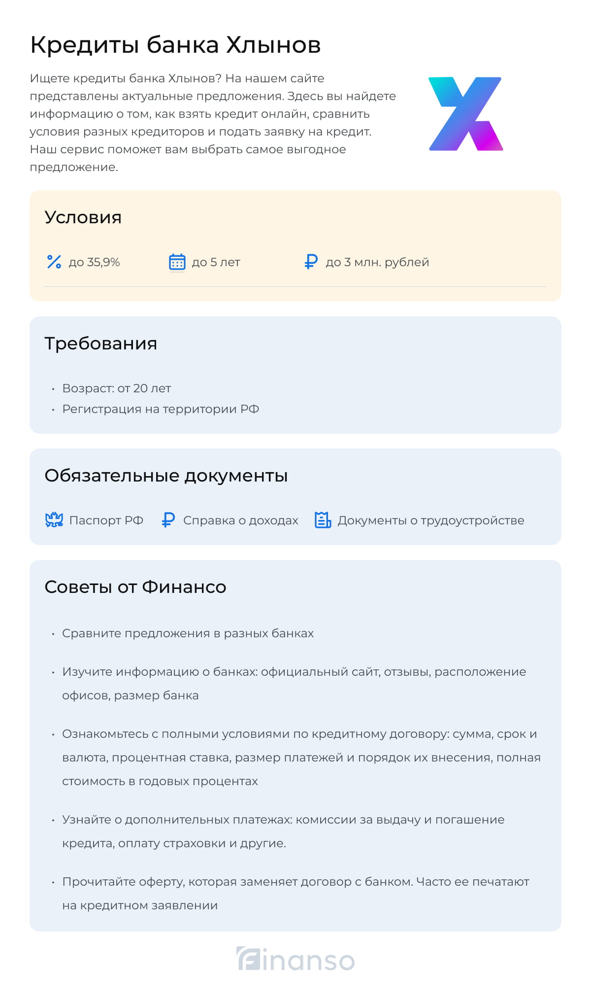 Кредит банка Хлынов