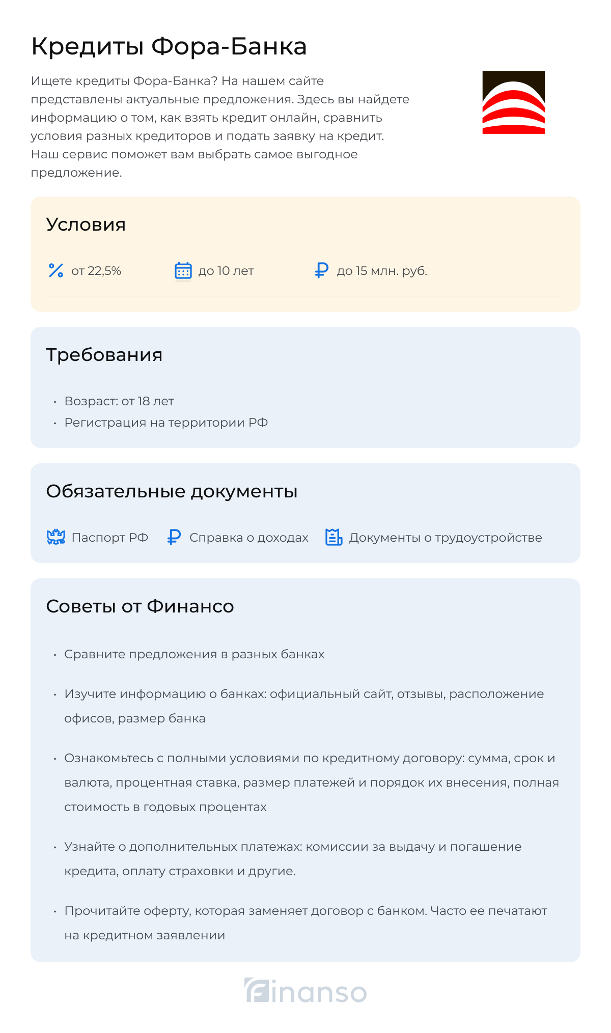 Кредиты Фора-Банка