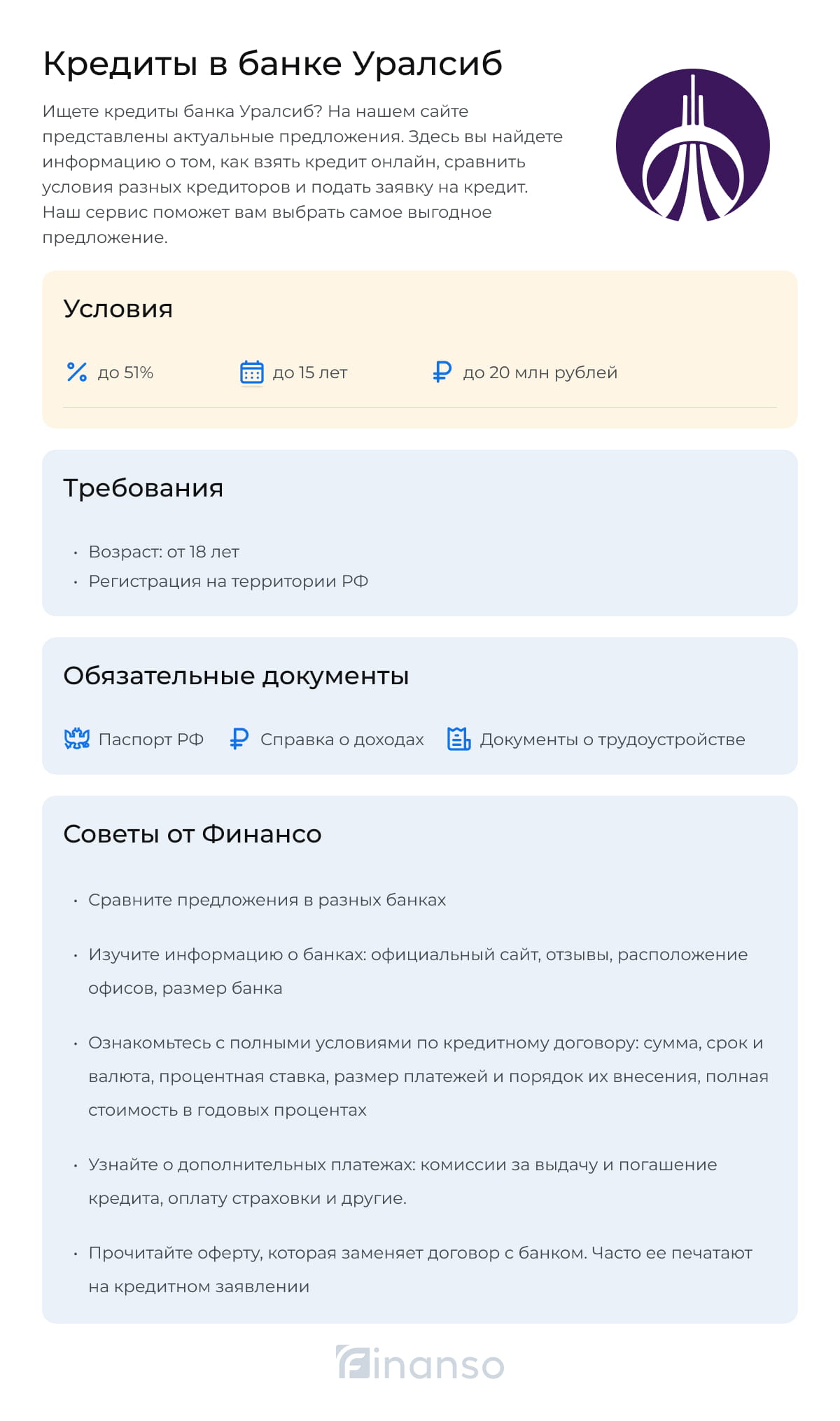 Кредиты в банке Уралсиб