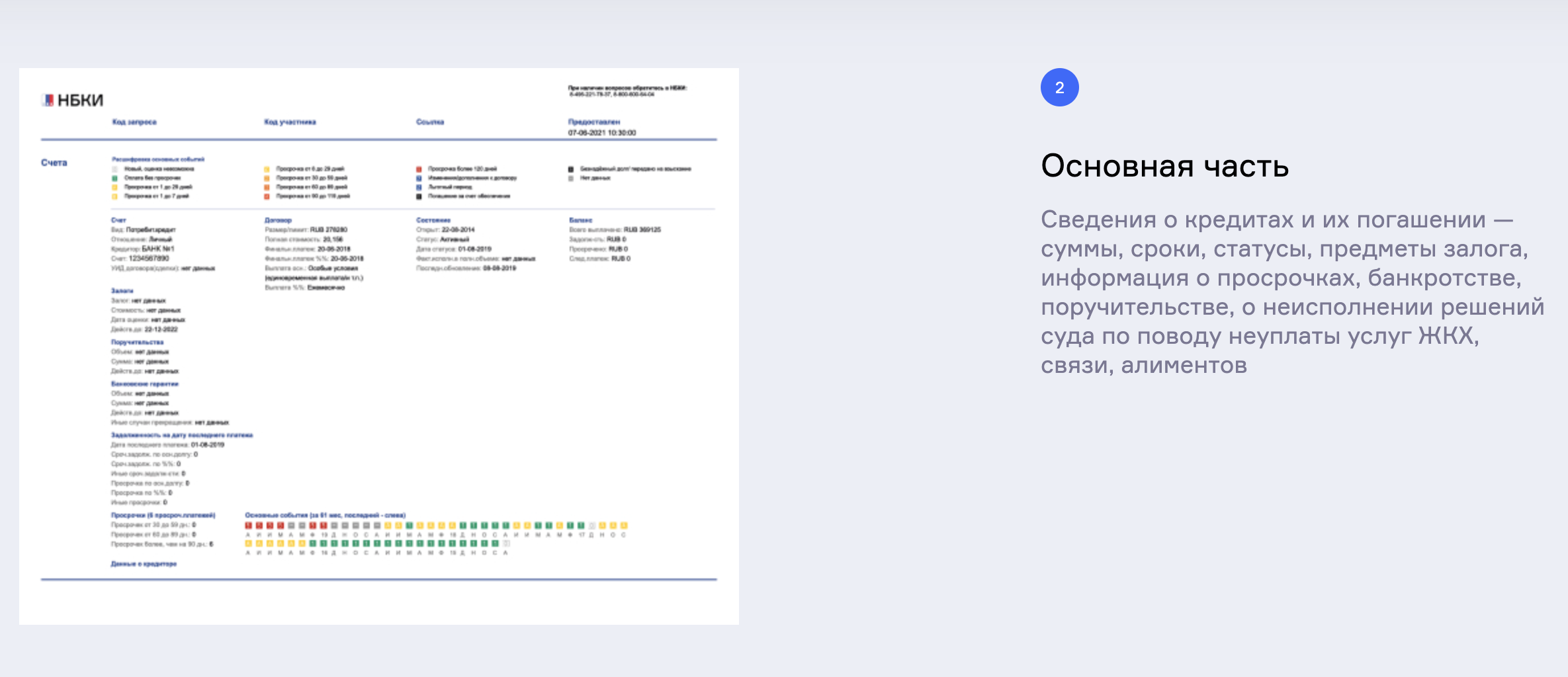 Основная часть