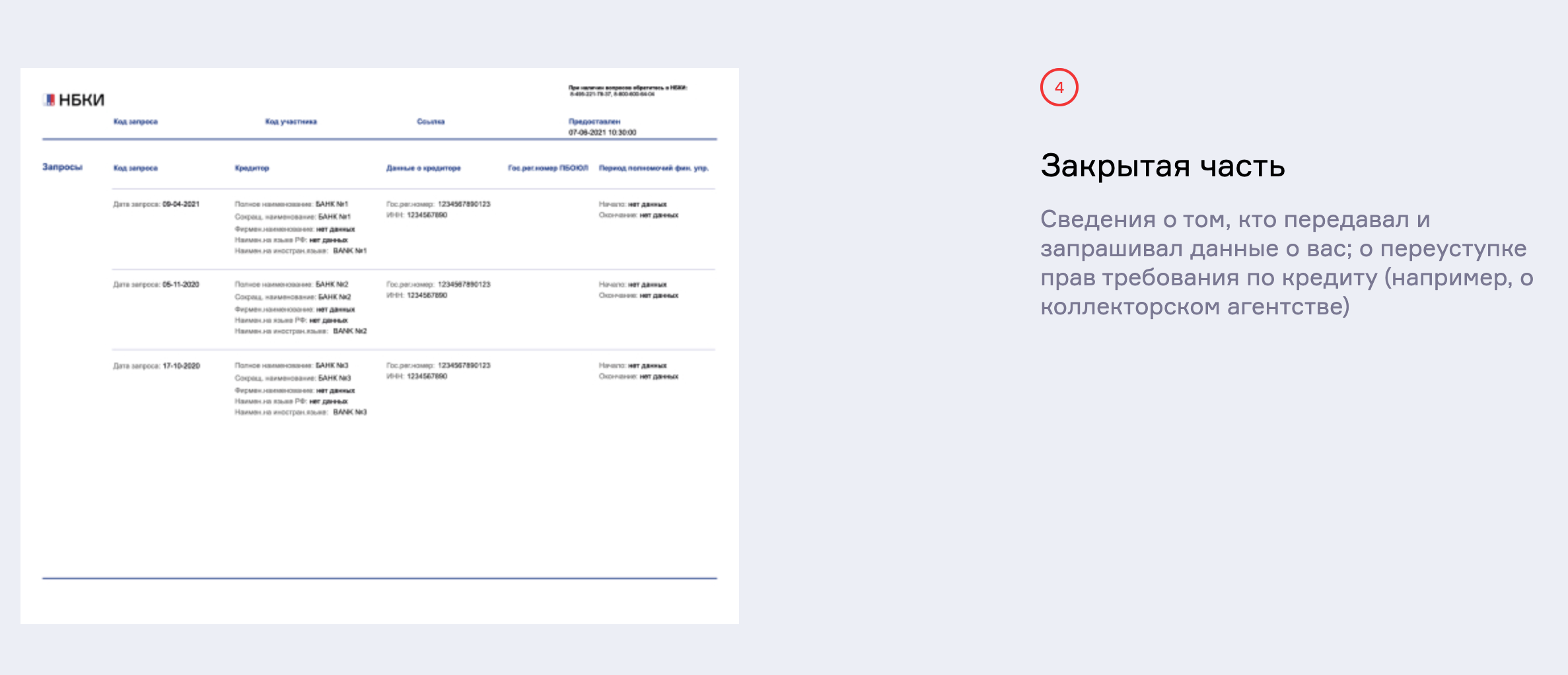 Закрытая часть